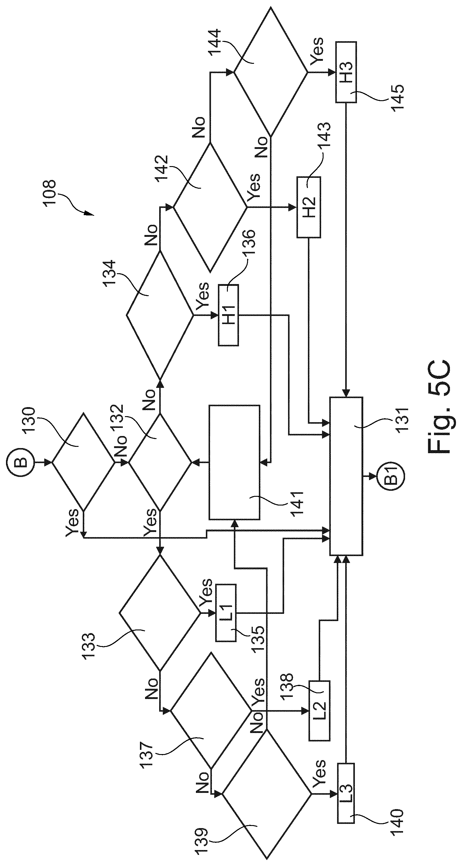 Patent US12092663 Figure 6 – Sensor part for installation in medium-voltage cable compartments and a device for measuring a voltage in medium-voltage circuits comprising such sensor part