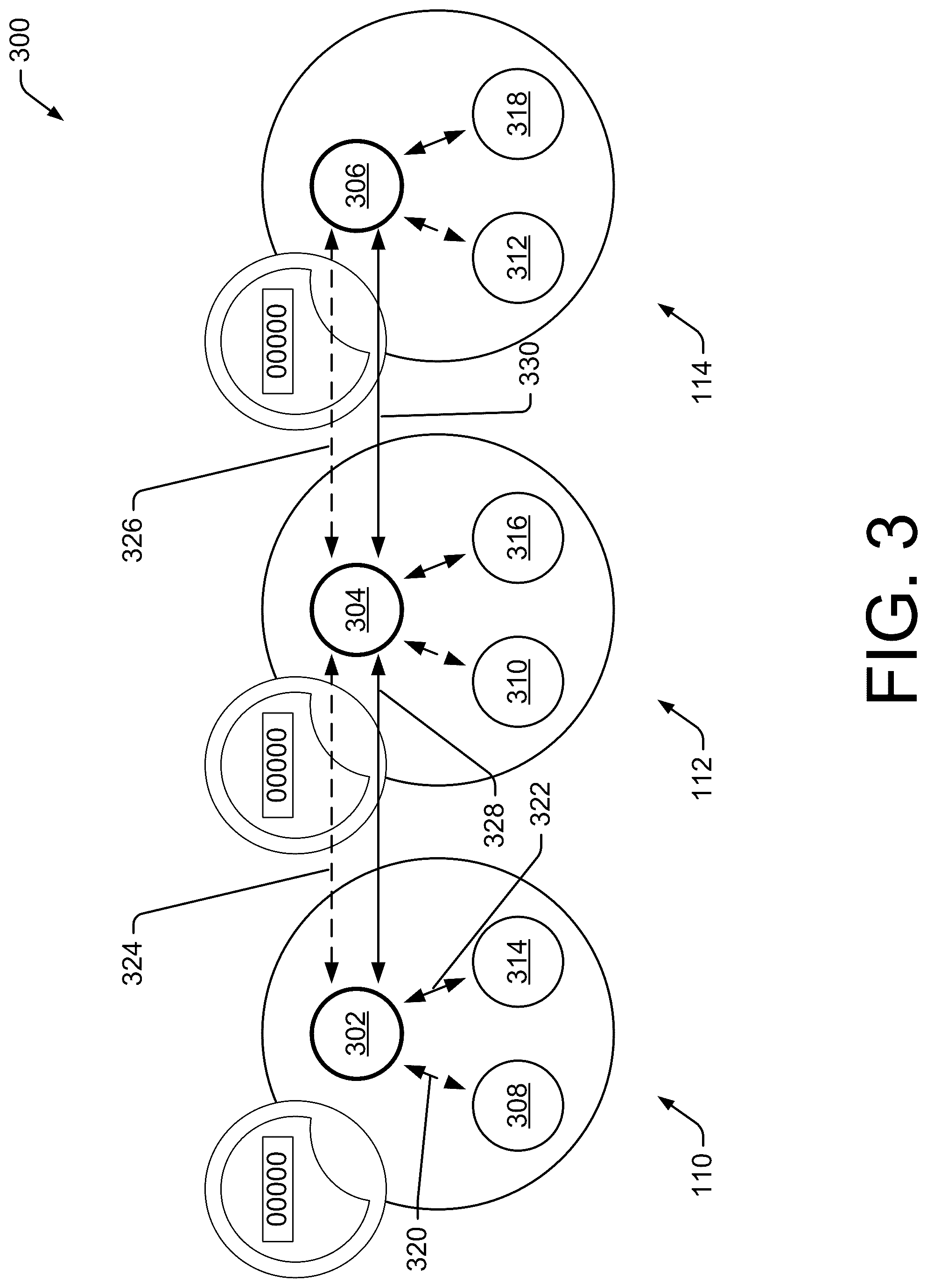 Patent US12092668 Figure 3 – Efficient collaboration between meters under the same transformer
