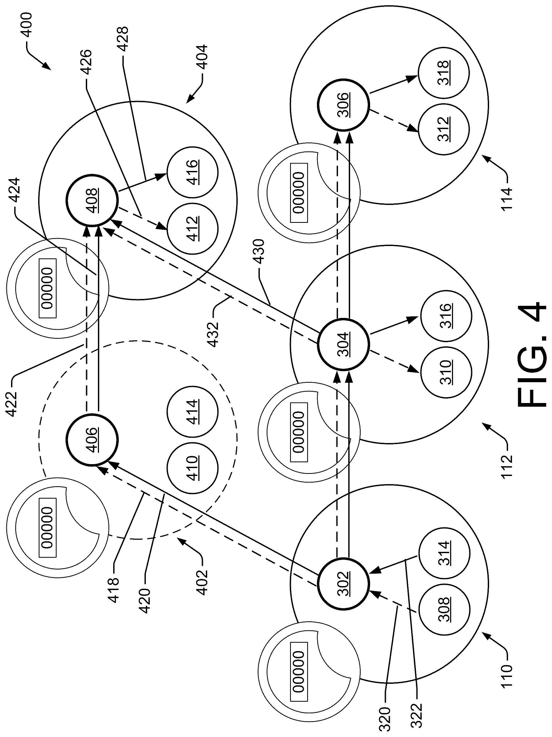 Patent US12092668 Figure 4 – Efficient collaboration between meters under the same transformer