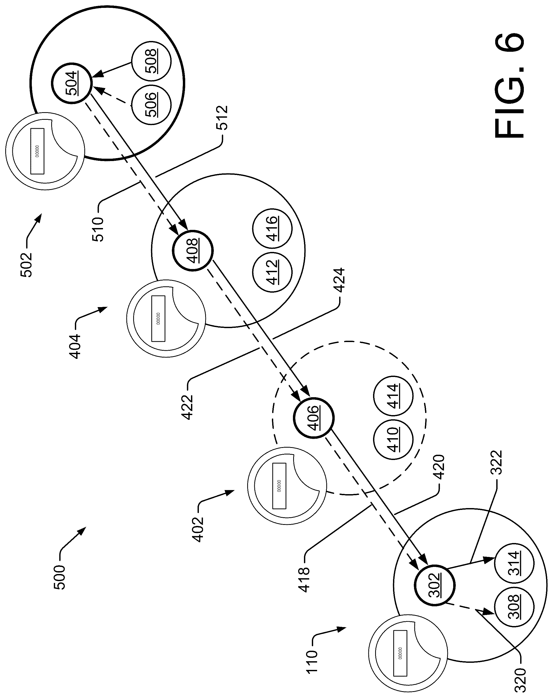 Patent US12092668 Figure 6 – Efficient collaboration between meters under the same transformer
