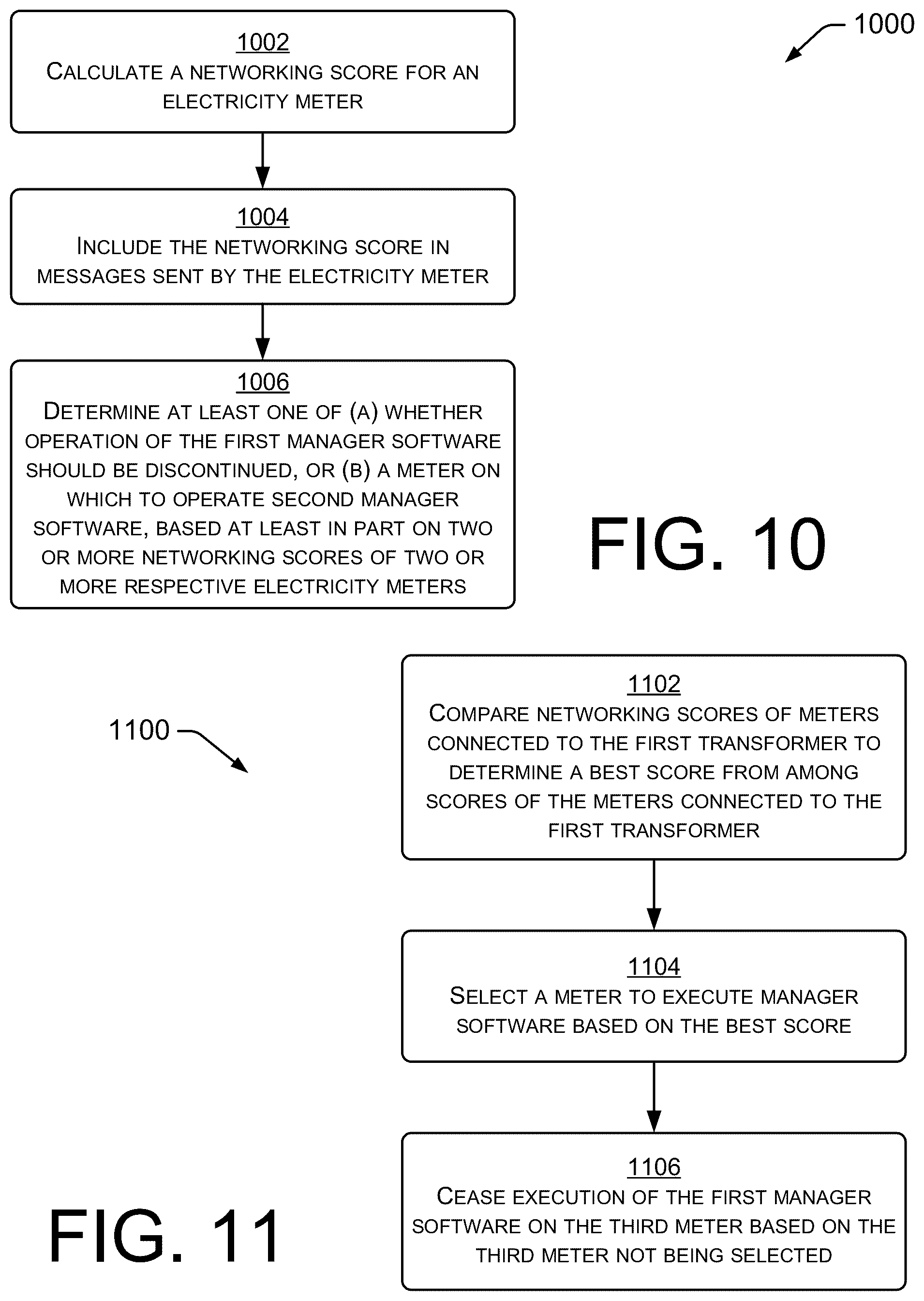 Patent US12092668 Figure 10 – Efficient collaboration between meters under the same transformer