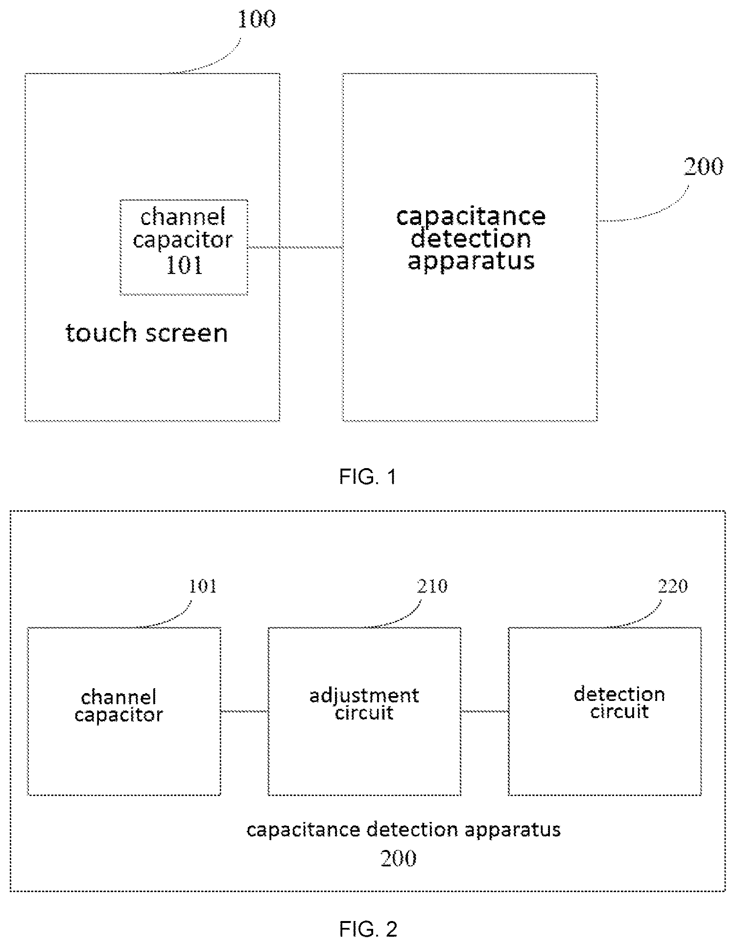 Patent US12092671 — Capacitance measurement apparatus — Figure 1
