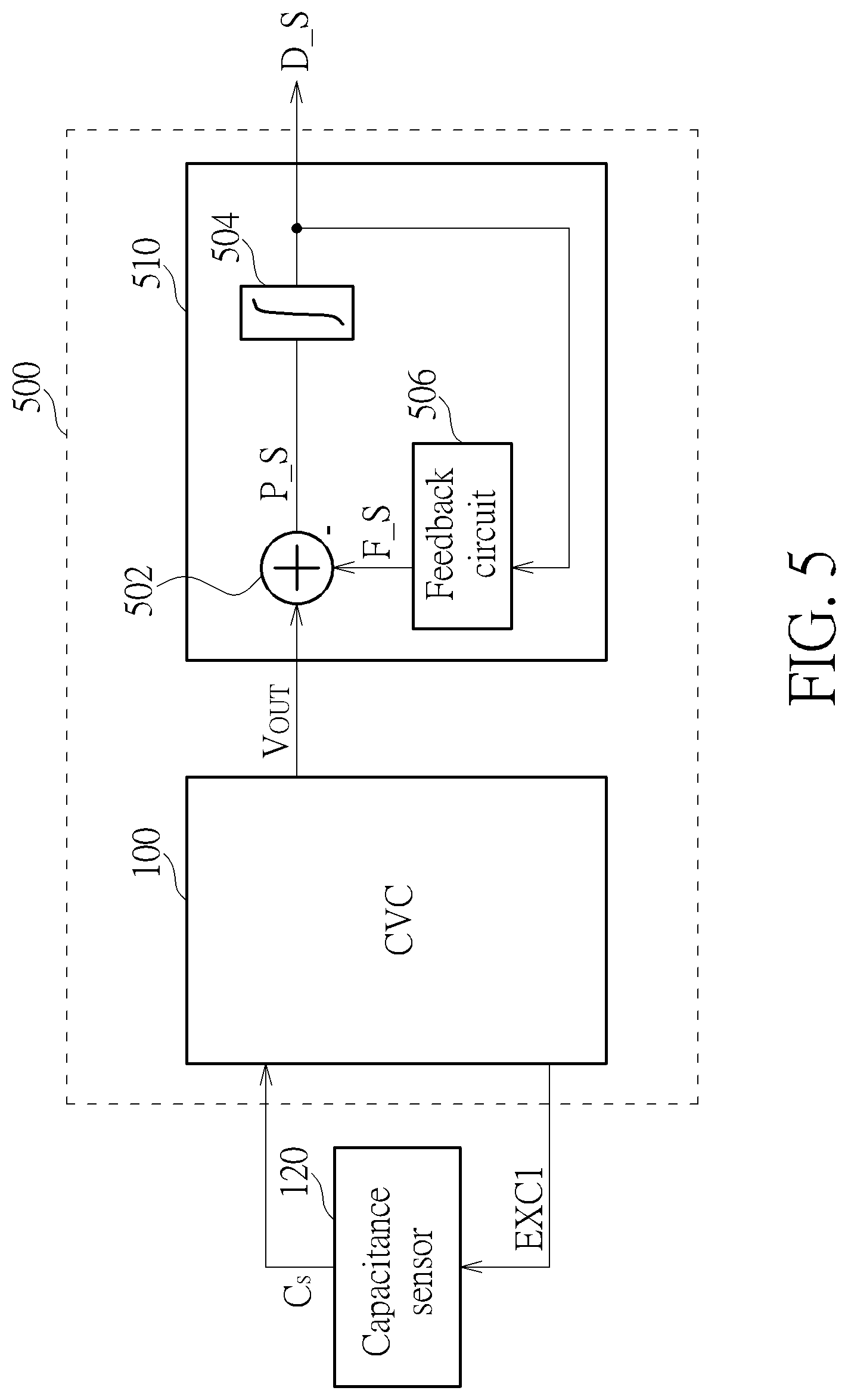 Patent US12092672 Figure 5 – Capacitance measurement circuit