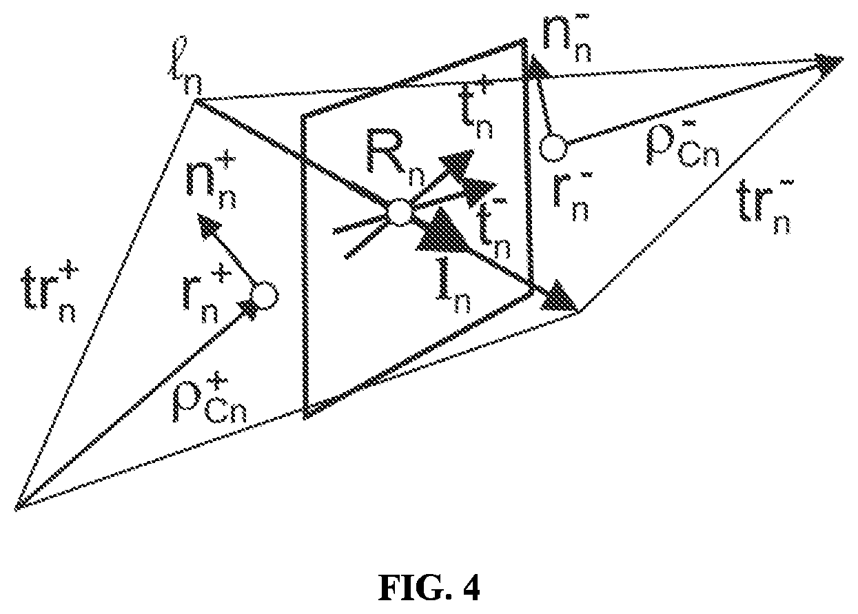 Patent US12092673 Figure 4 – Method and system for obtaining scattering and radiation properties of electrically large metal targets with general-purpose fast multipole method