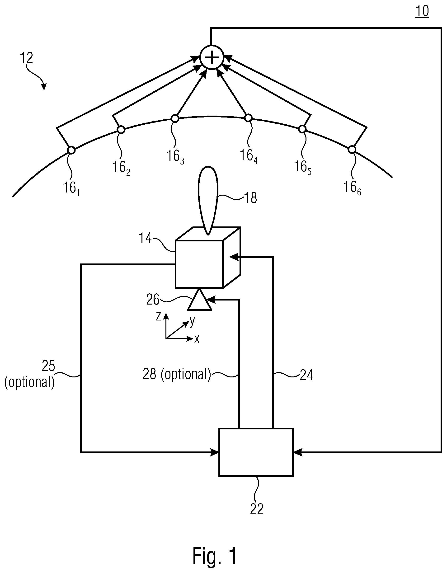 Patent US12092674 Figure 1 – Method and measurement environment, apparatus to be tested
