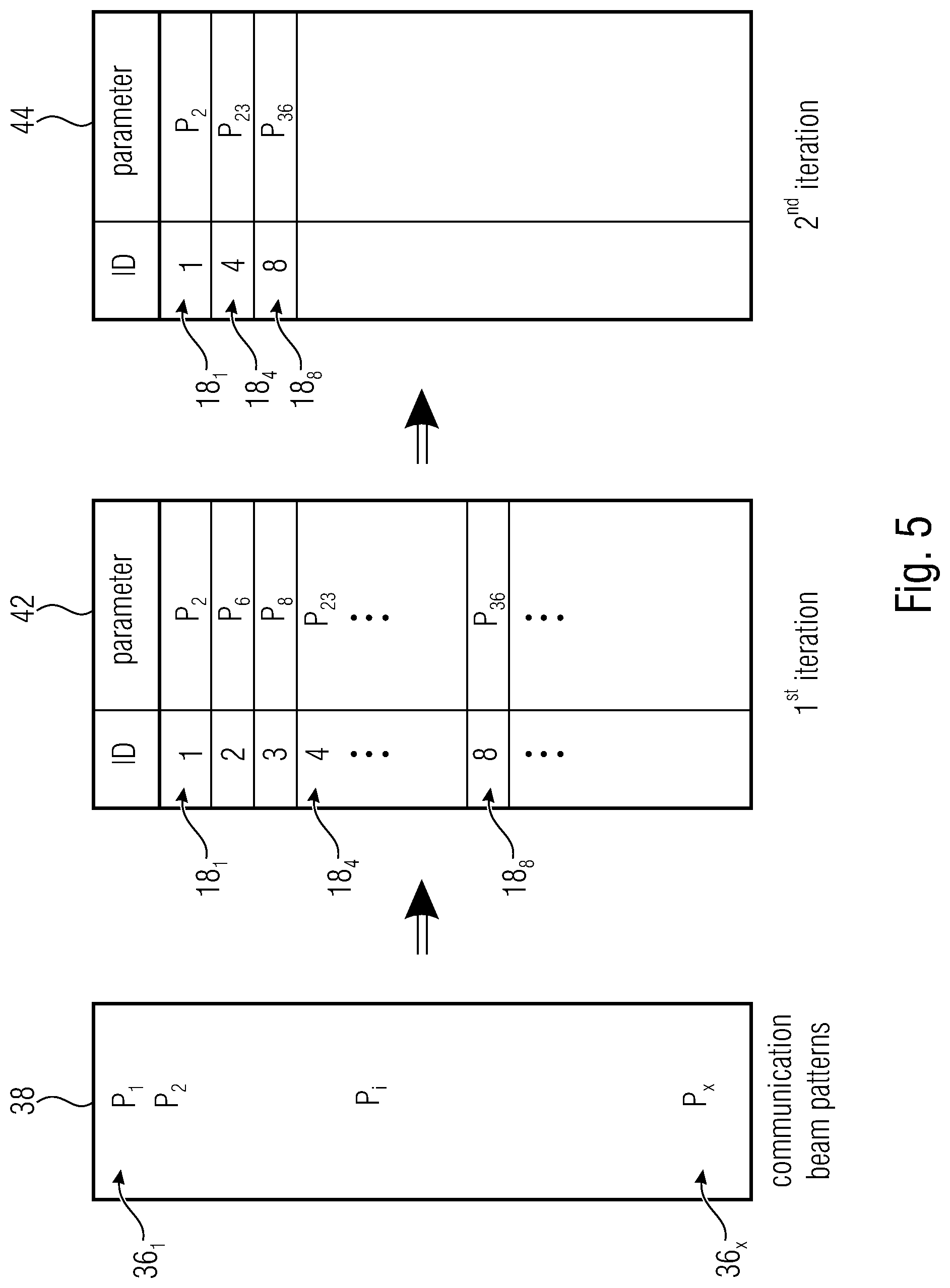 Patent US12092674 Figure 5 – Method and measurement environment, apparatus to be tested