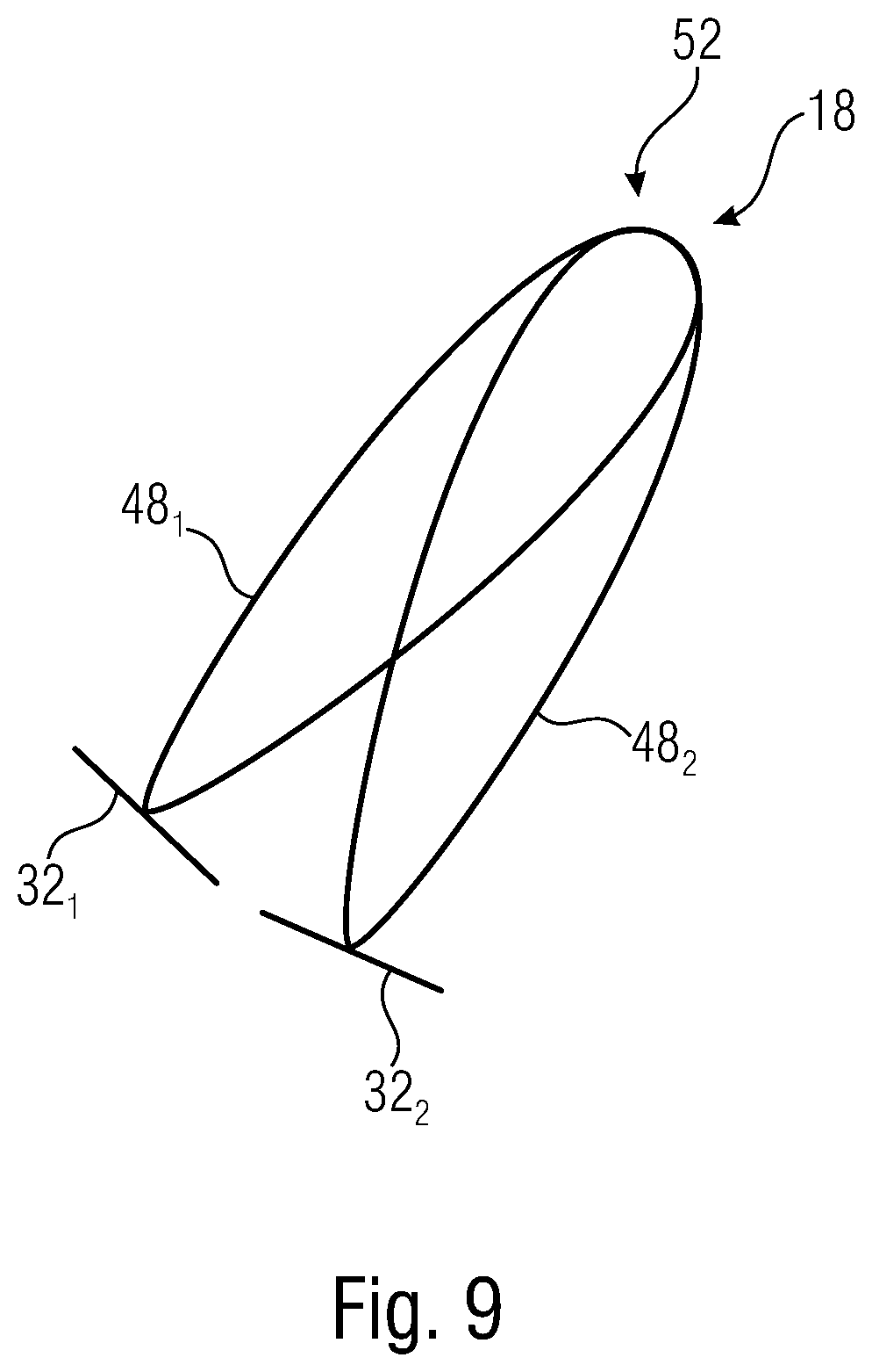 Patent US12092674 Figure 9 – Method and measurement environment, apparatus to be tested