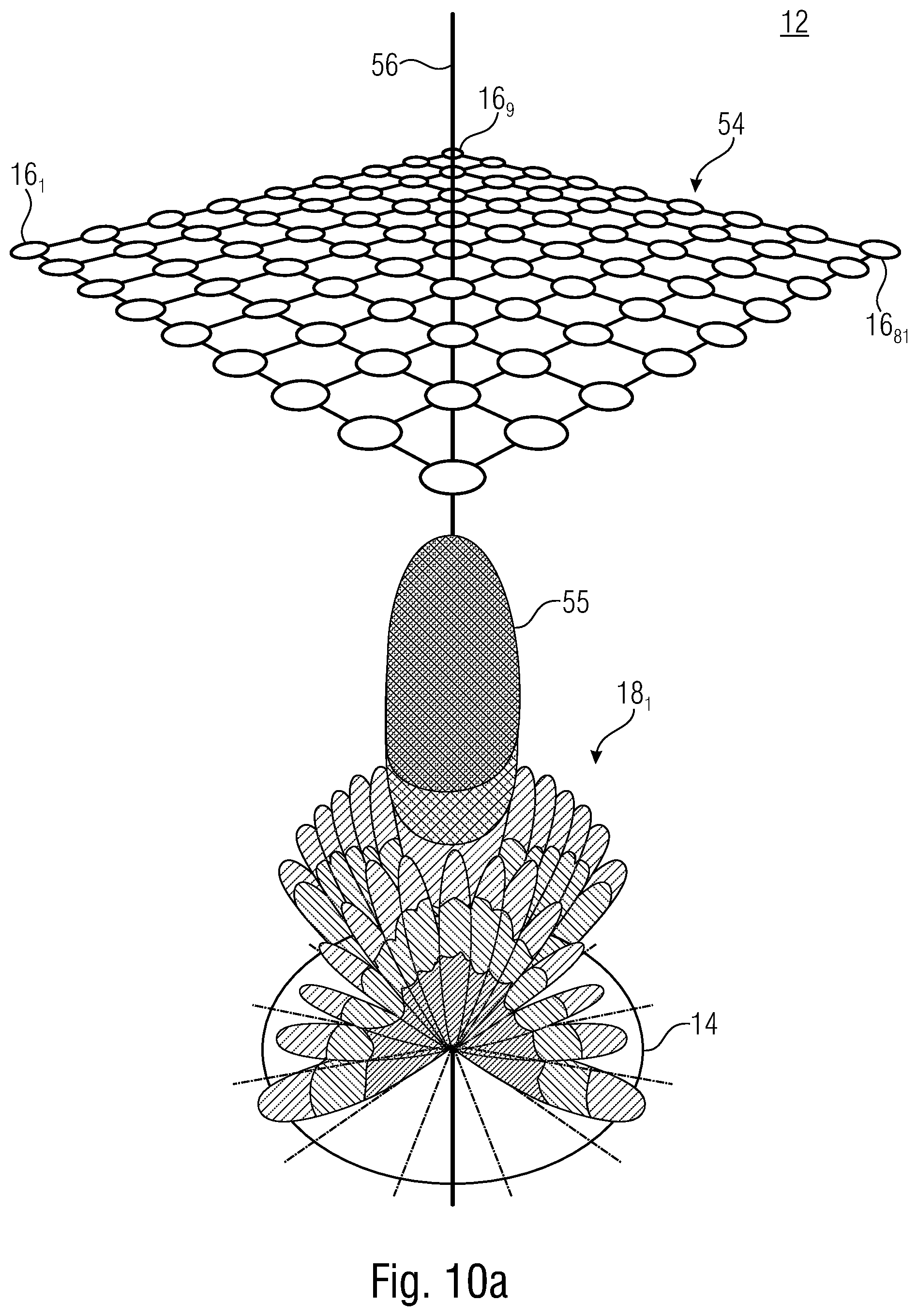 Patent US12092674 Figure 10 – Method and measurement environment, apparatus to be tested