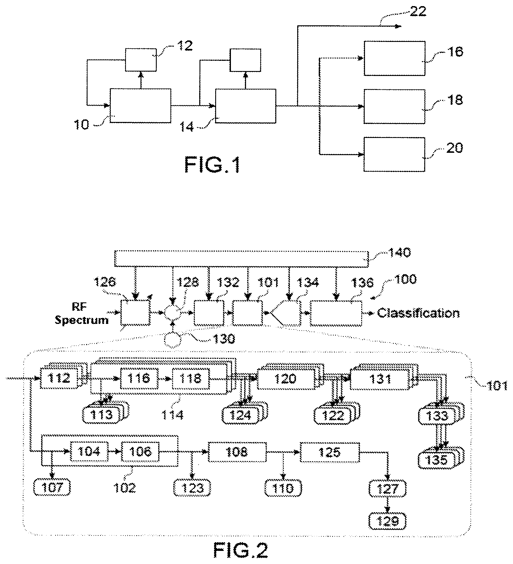 Patent US12092677 Figure 1 – RF signal detection and identification device