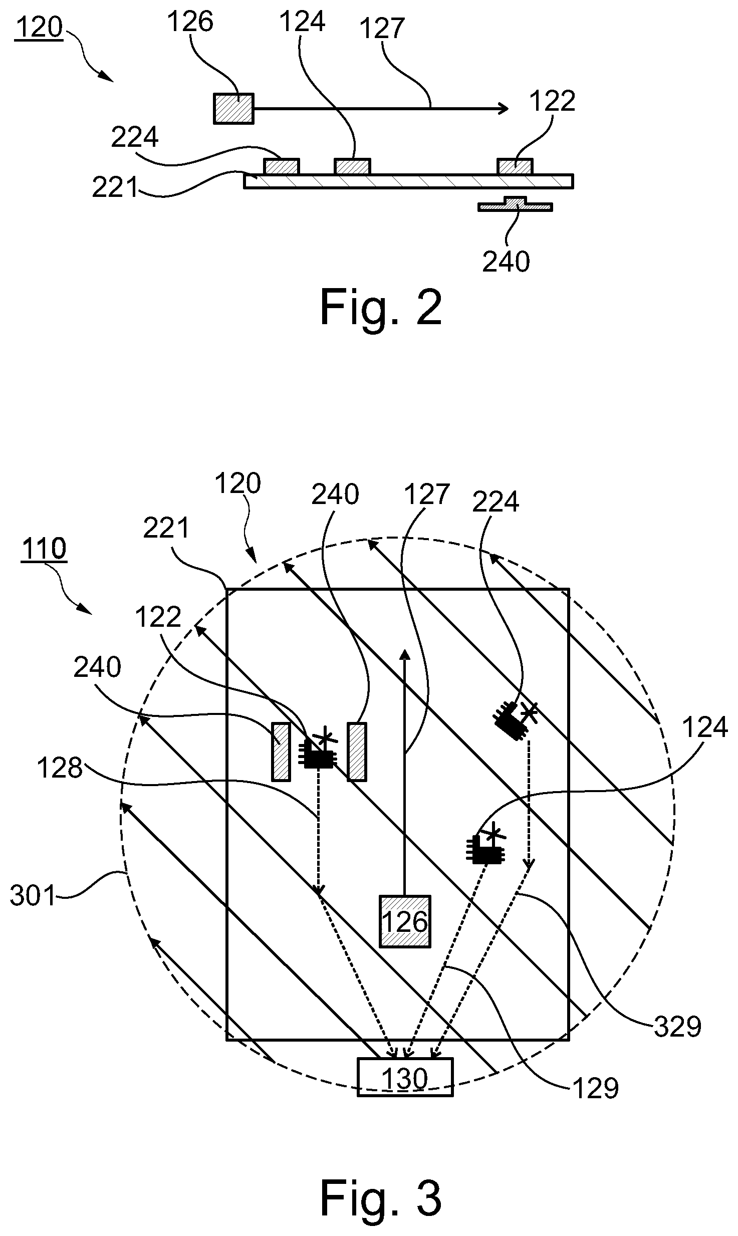 Patent US12092678 Figure 2 – Sensor device for a vehicle, method for producing a sensor device for a vehicle, method for operating a sensor device for a vehicle, and sensor system for a vehicle