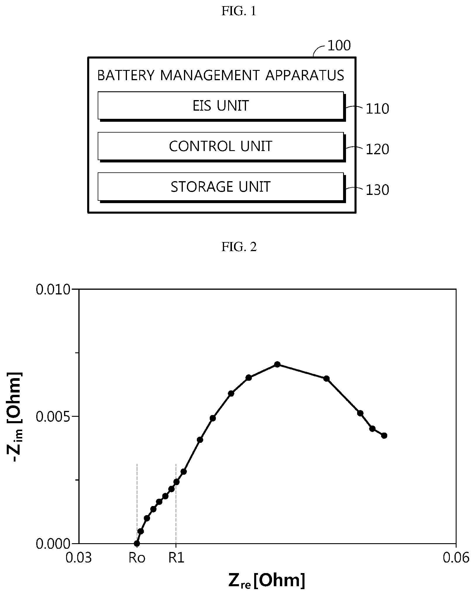 Patent US12092681 Figure 1 – Battery management apparatus and method