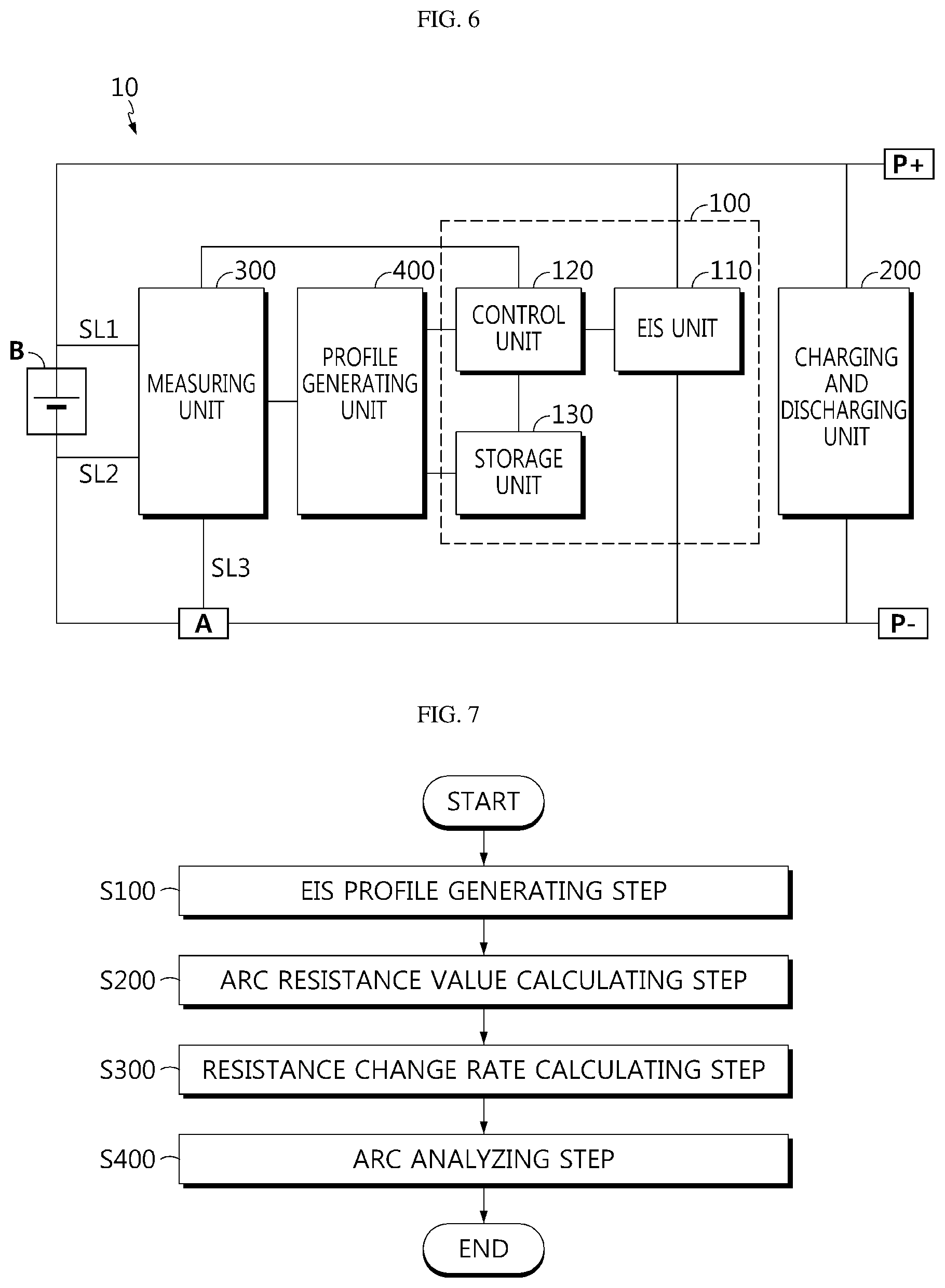Patent US12092681 Figure 5 – Battery management apparatus and method