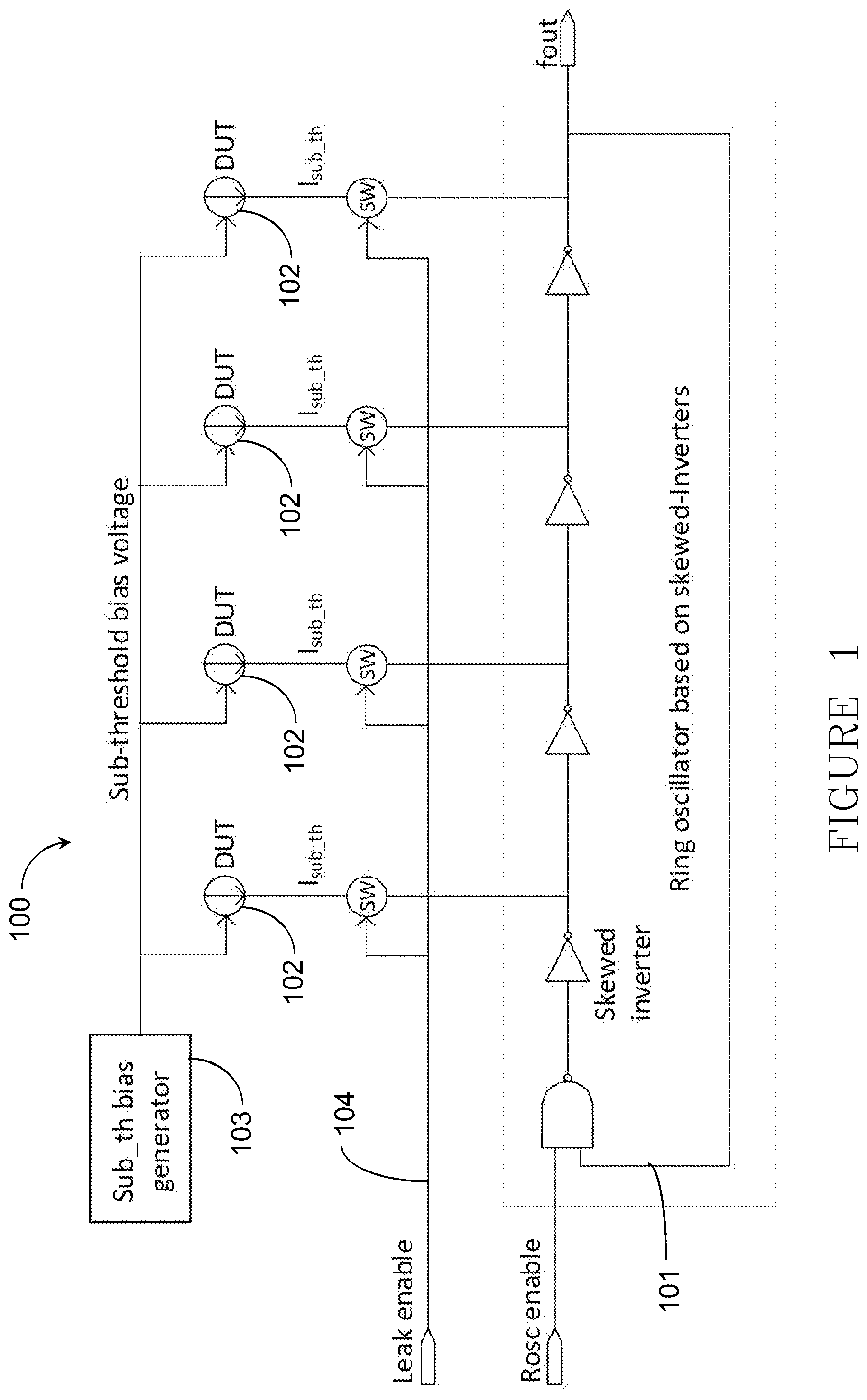 Patent US12092684 Figure 1 – Integrated circuit workload, temperature, and/or sub-threshold leakage sensor