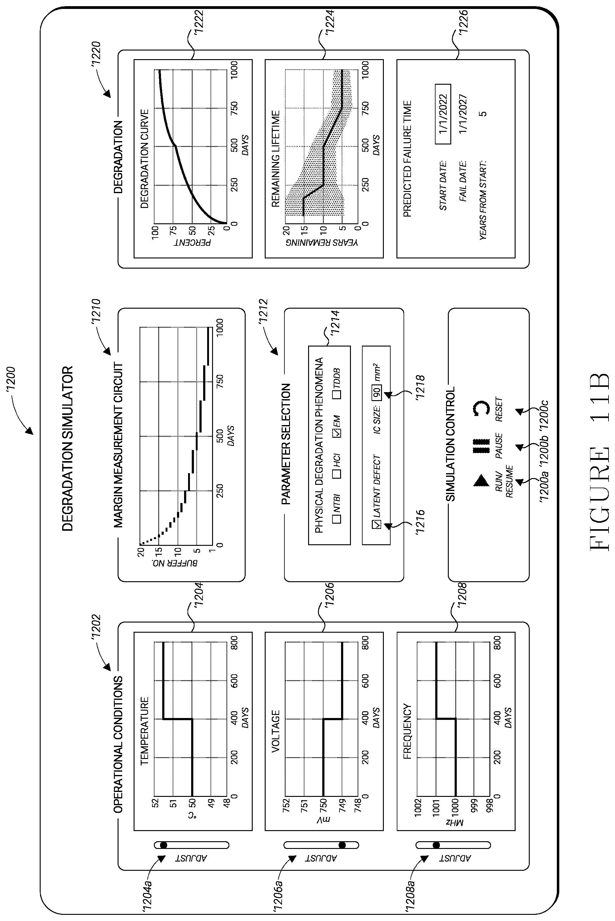 Patent US12092684 Figure 11 – Integrated circuit workload, temperature, and/or sub-threshold leakage sensor