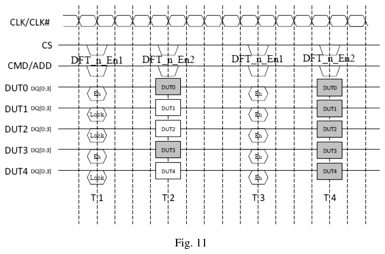 Patent US12092685 Figure 5 – Chip and chip test system