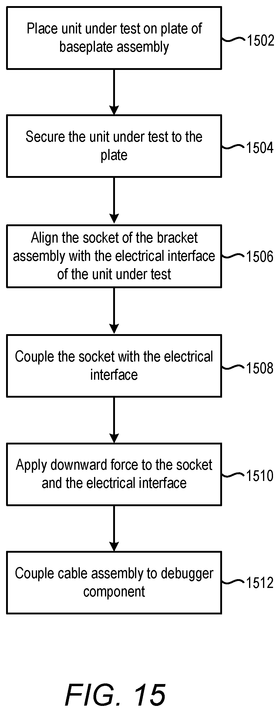 Patent US12092686 Figure 14 – Apparatus and method for electrically coupling a unit under test with a debugging component