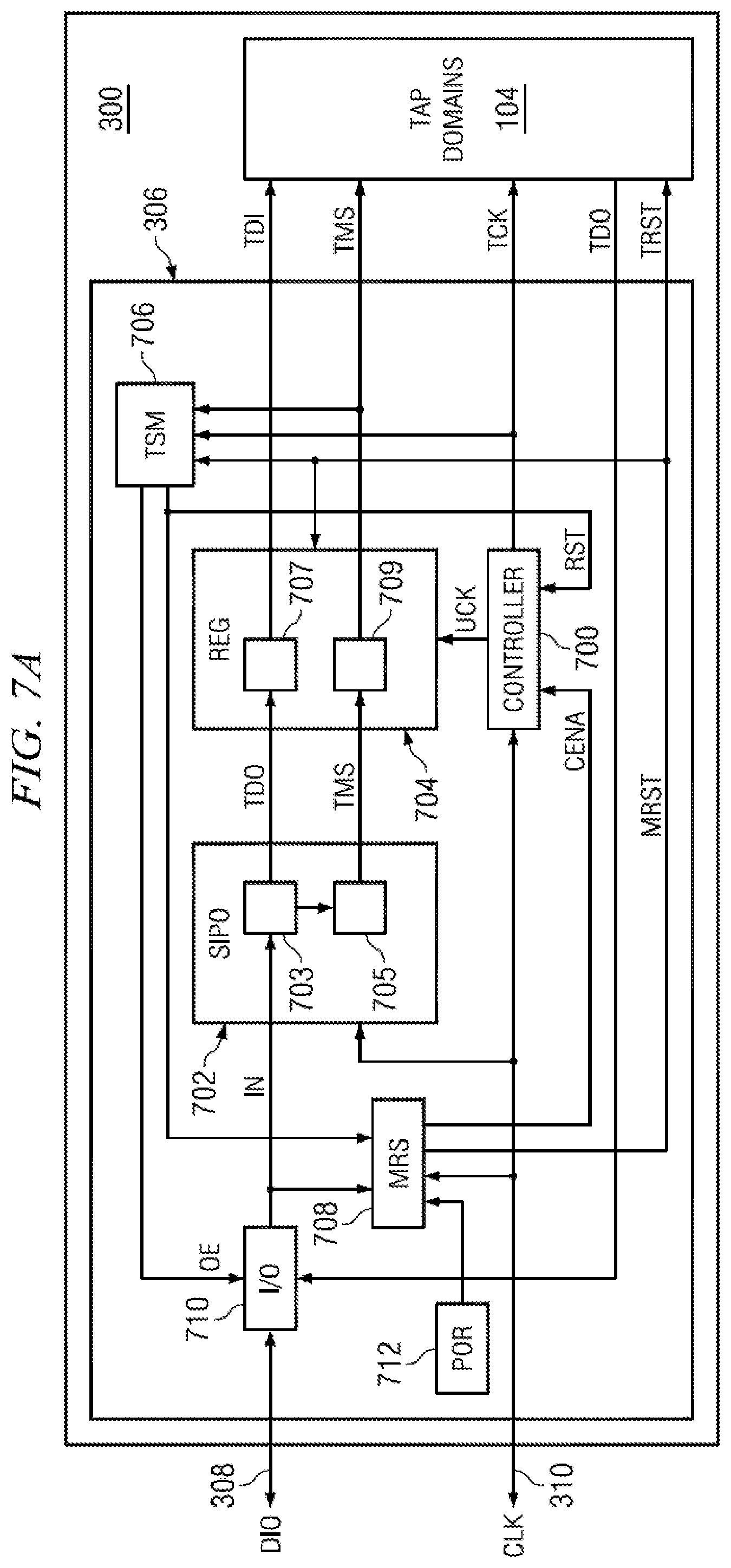 Patent US12092687 Figure 5 – Selectable JTAG or trace access with data store and output