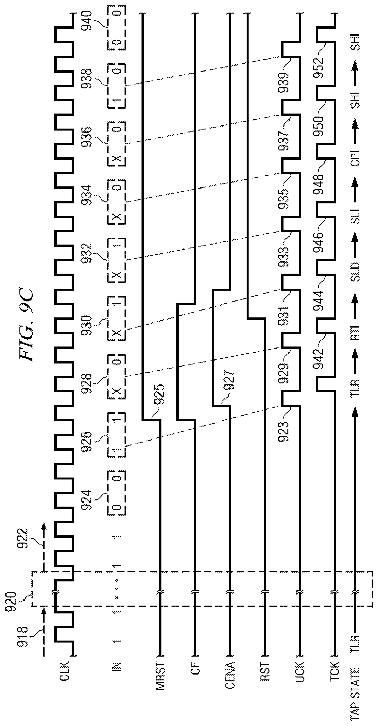 Patent US12092687 Figure 8 – Selectable JTAG or trace access with data store and output