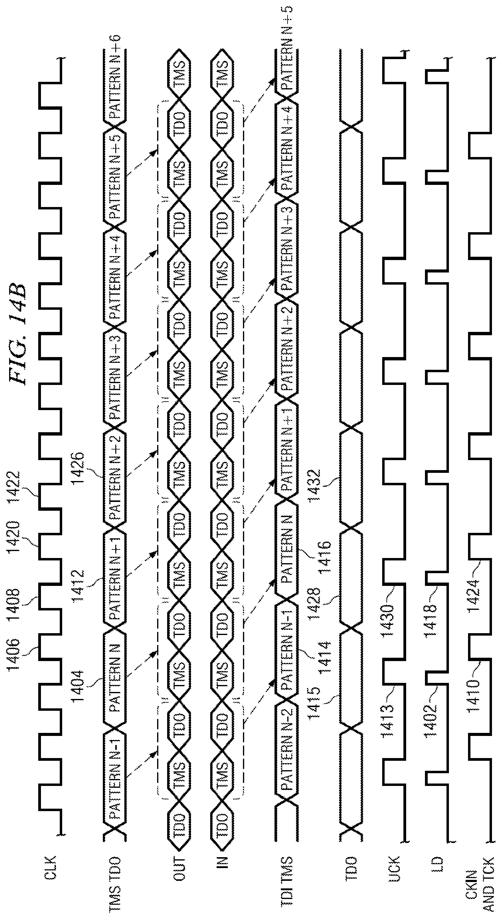 Patent US12092687 Figure 13 – Selectable JTAG or trace access with data store and output
