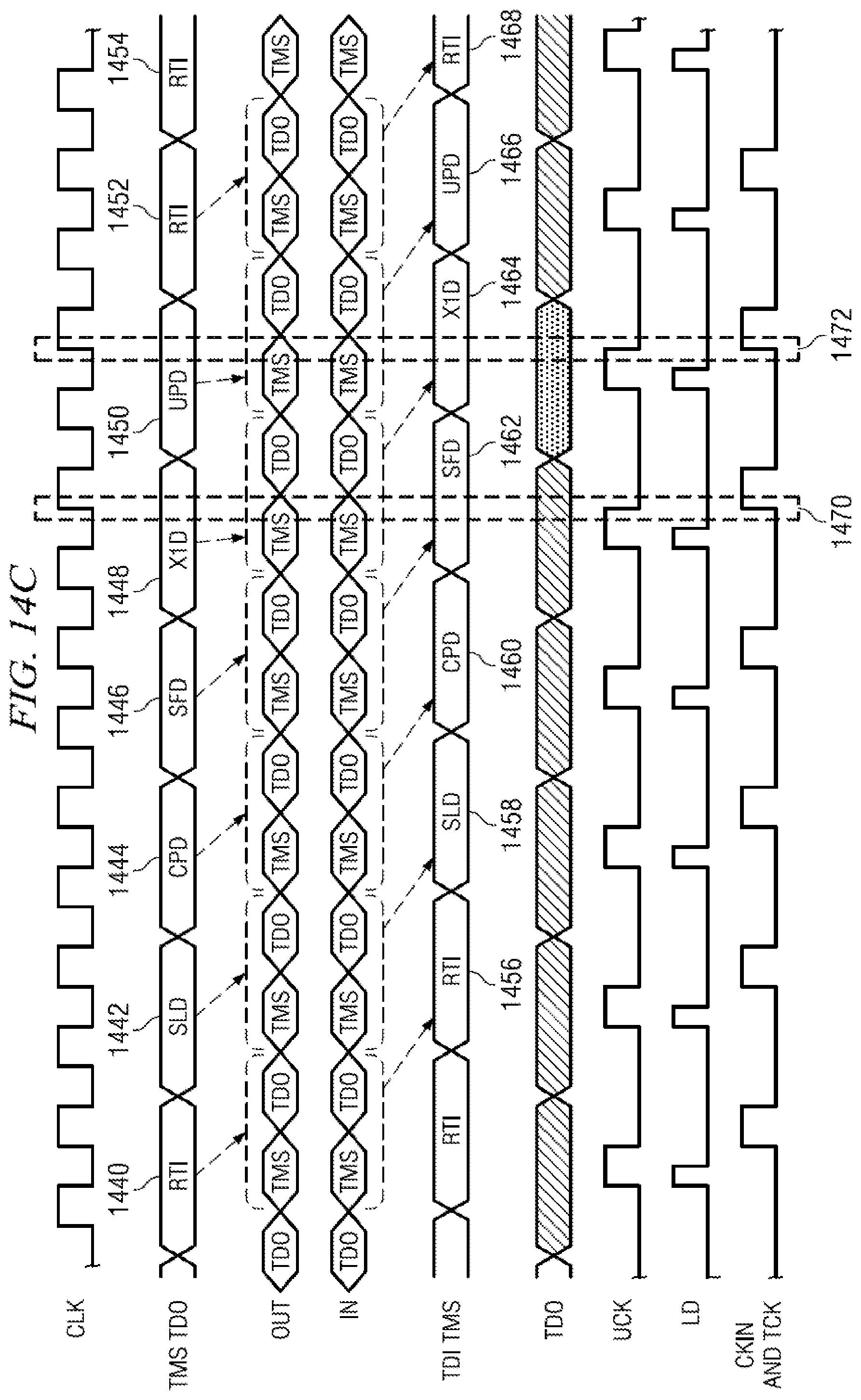 Patent US12092687 Figure 14 – Selectable JTAG or trace access with data store and output