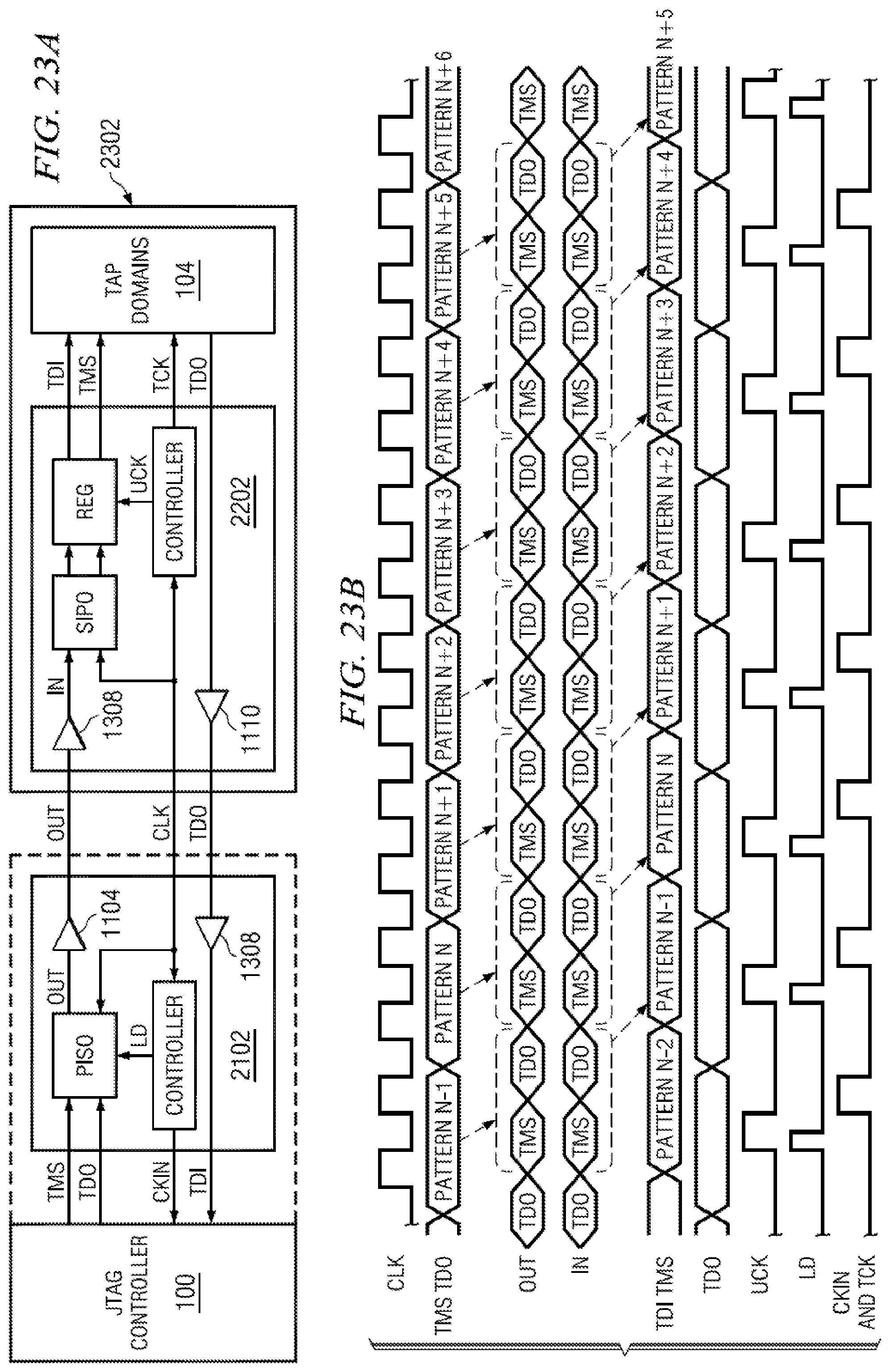 Patent US12092687 Figure 19 – Selectable JTAG or trace access with data store and output