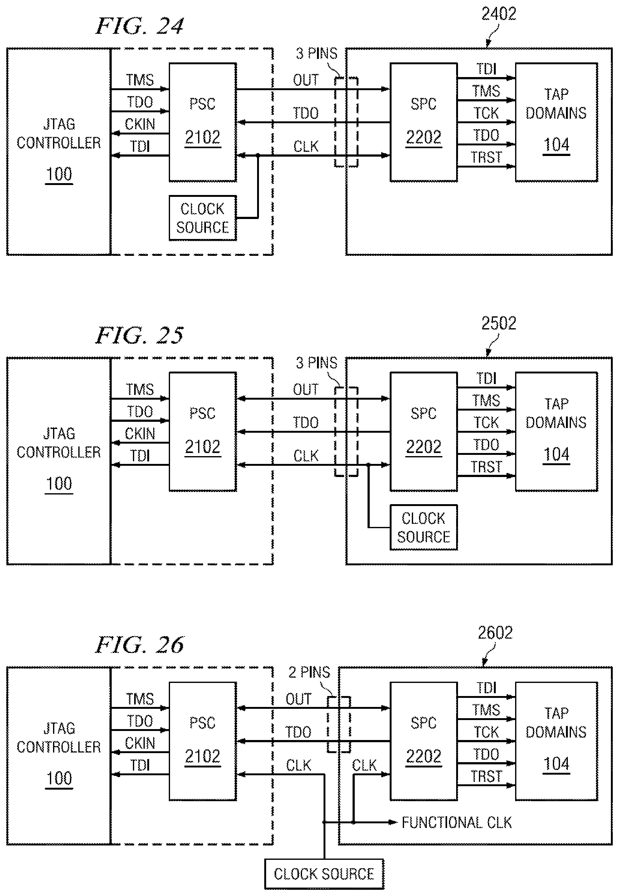 Patent US12092687 Figure 20 – Selectable JTAG or trace access with data store and output