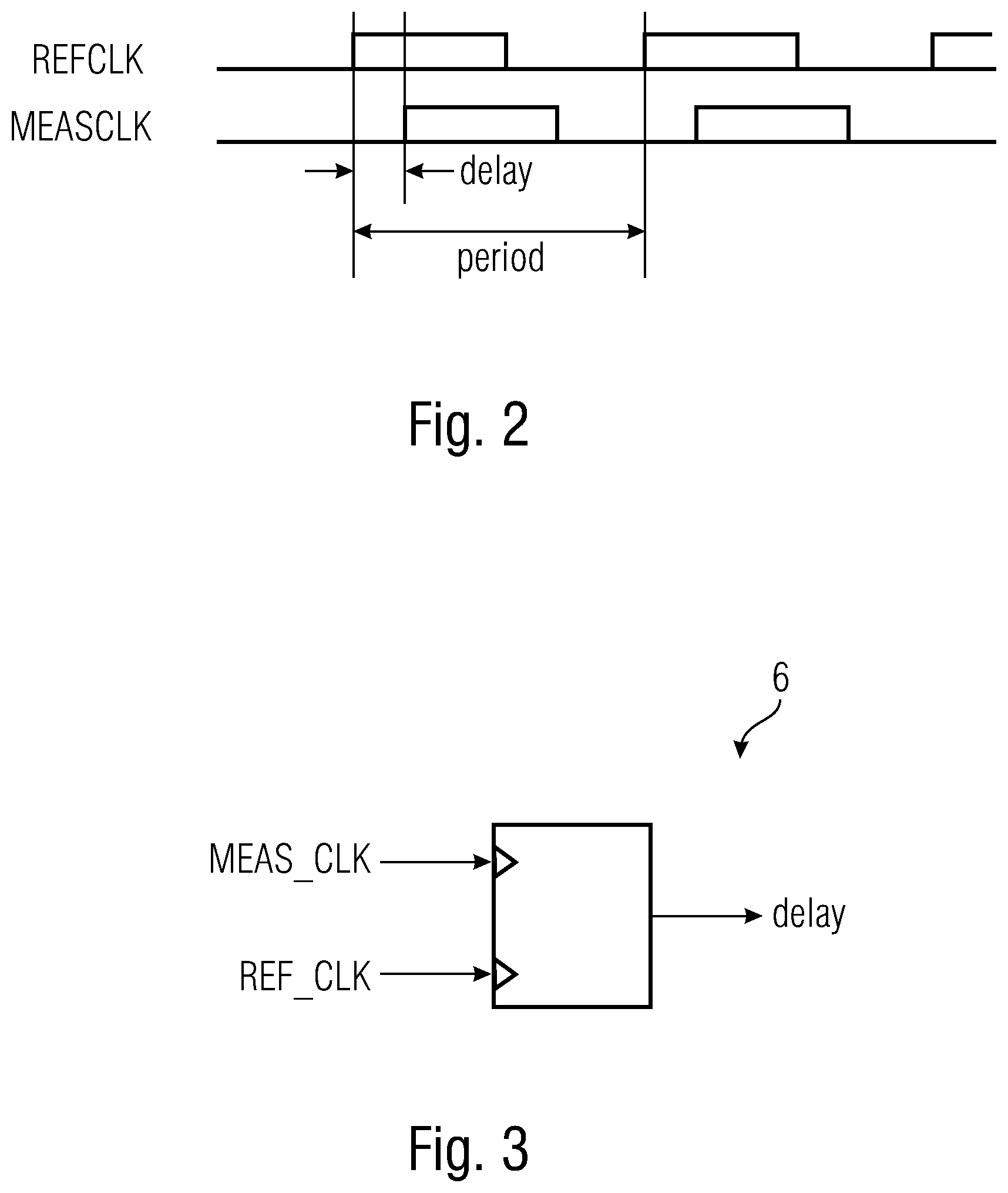 Patent US12092688 Figure 2 – Circuit for transferring data from one clock domain to another