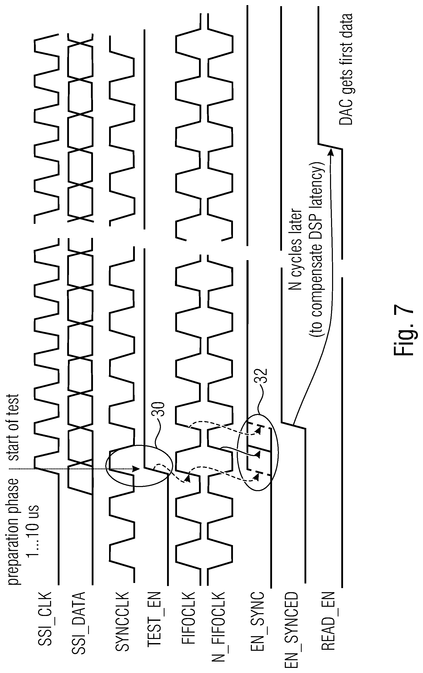 Patent US12092688 Figure 6 – Circuit for transferring data from one clock domain to another