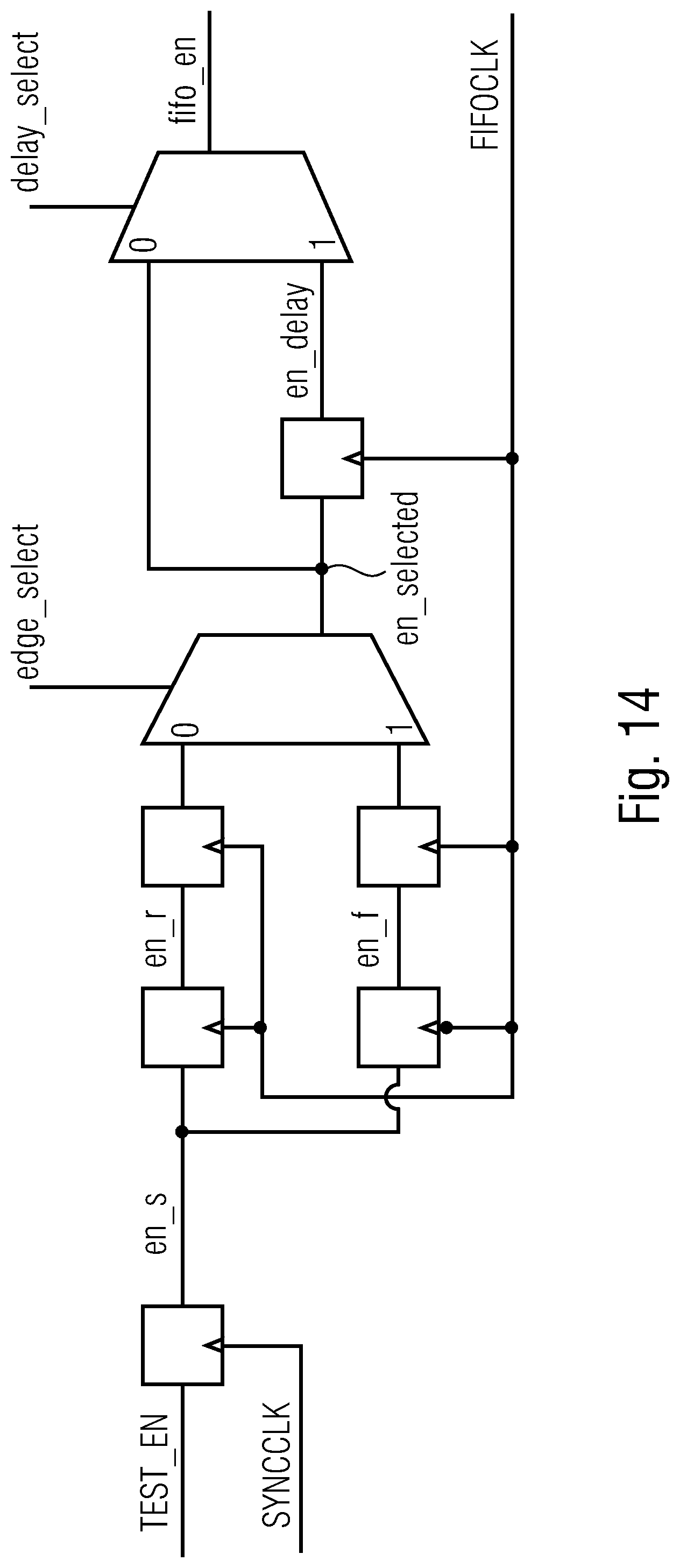 Patent US12092688 Figure 13 – Circuit for transferring data from one clock domain to another