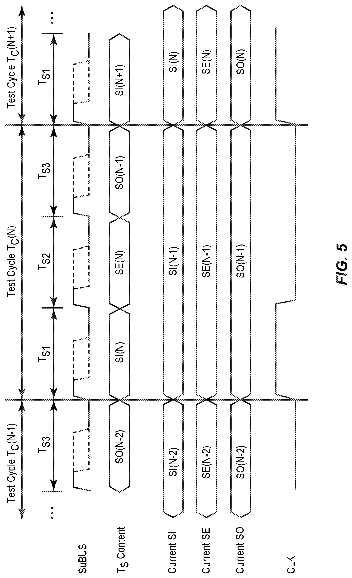 Patent US12092689 Figure 6 – Scan test in a single-wire bus circuit