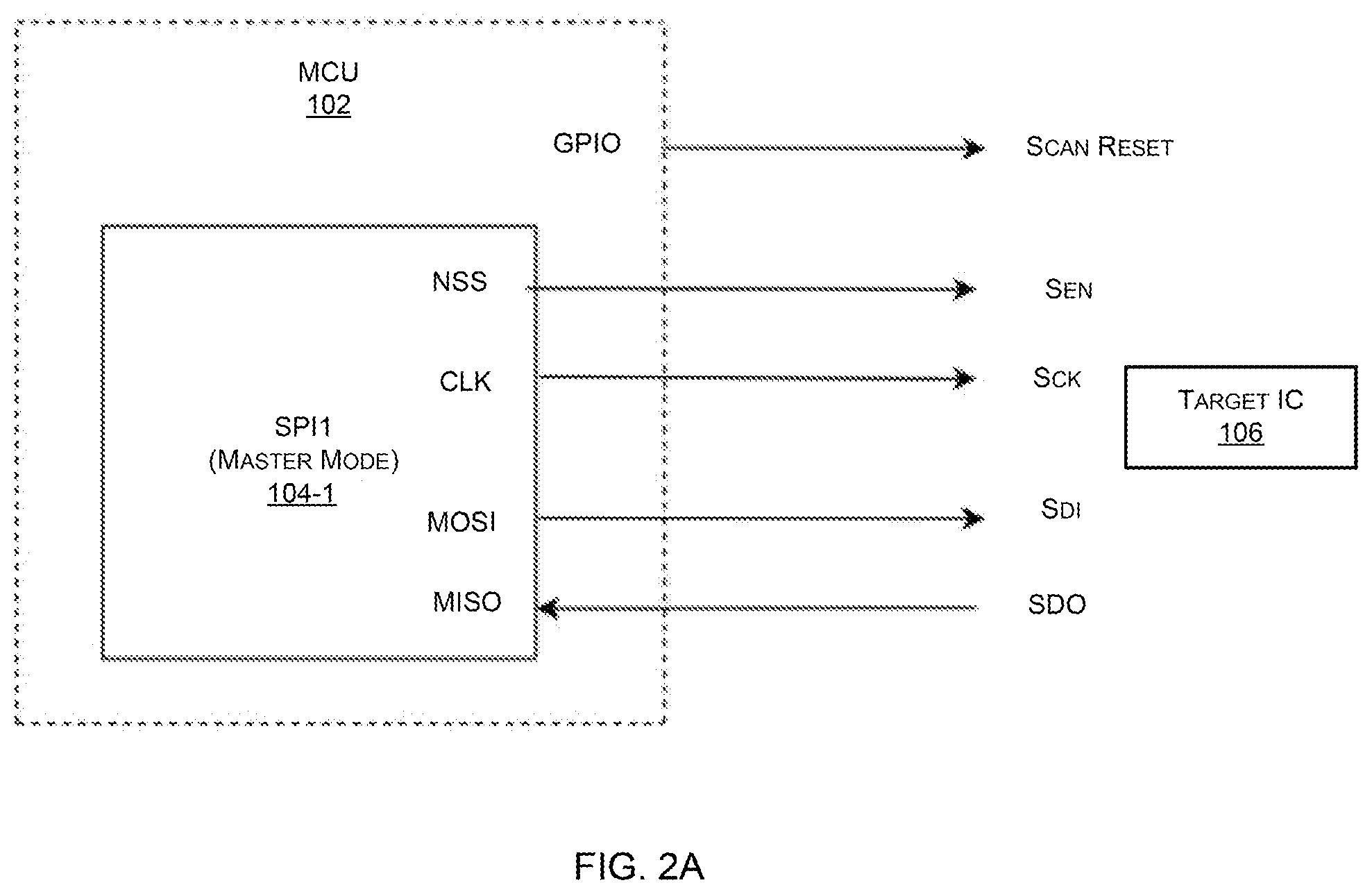 Patent US12092690 Figure 3 – Emulation of JTAG/SCAN test interface protocols using SPI communication device