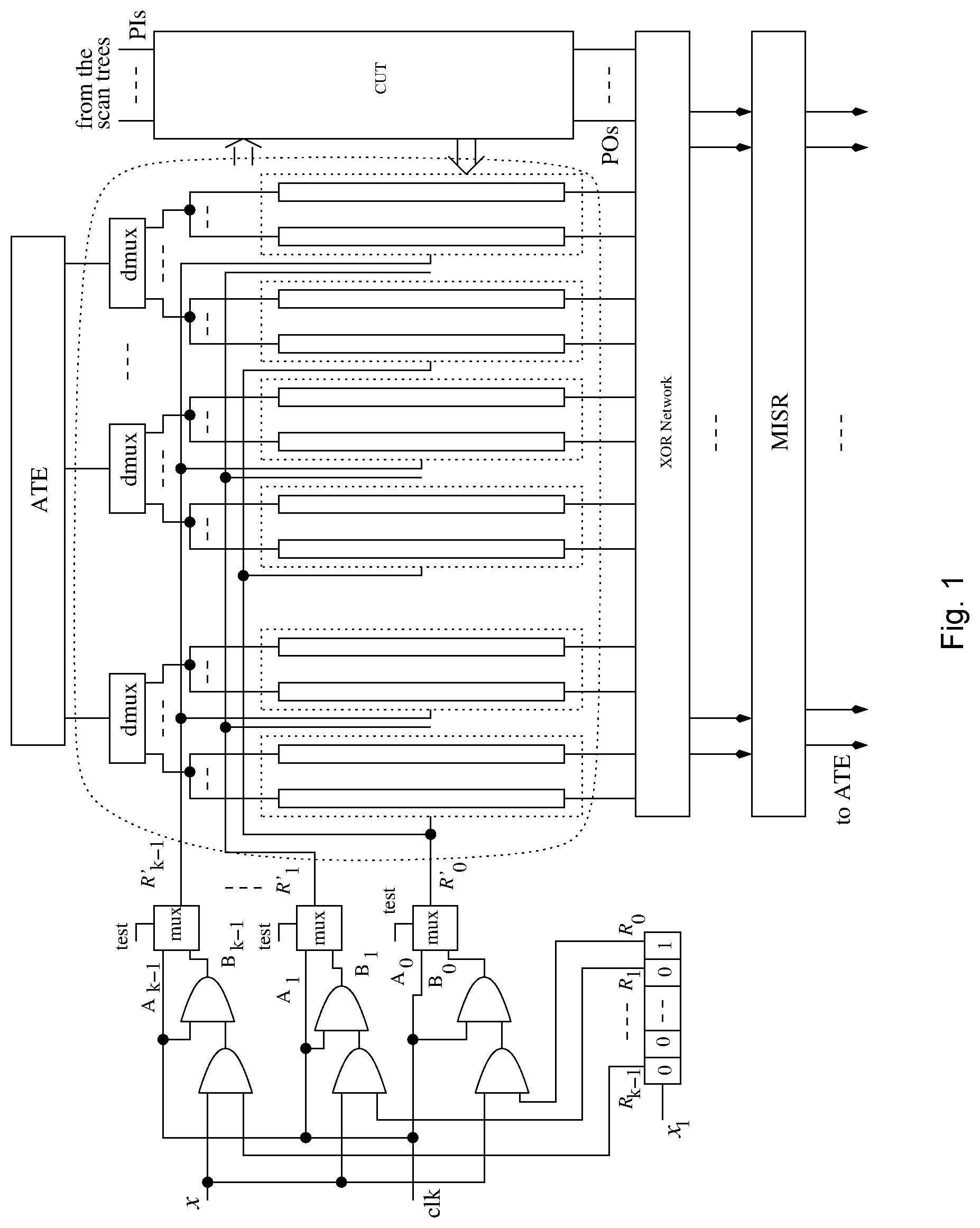 Patent US12092691 Figure 1 – Scan tree construction
