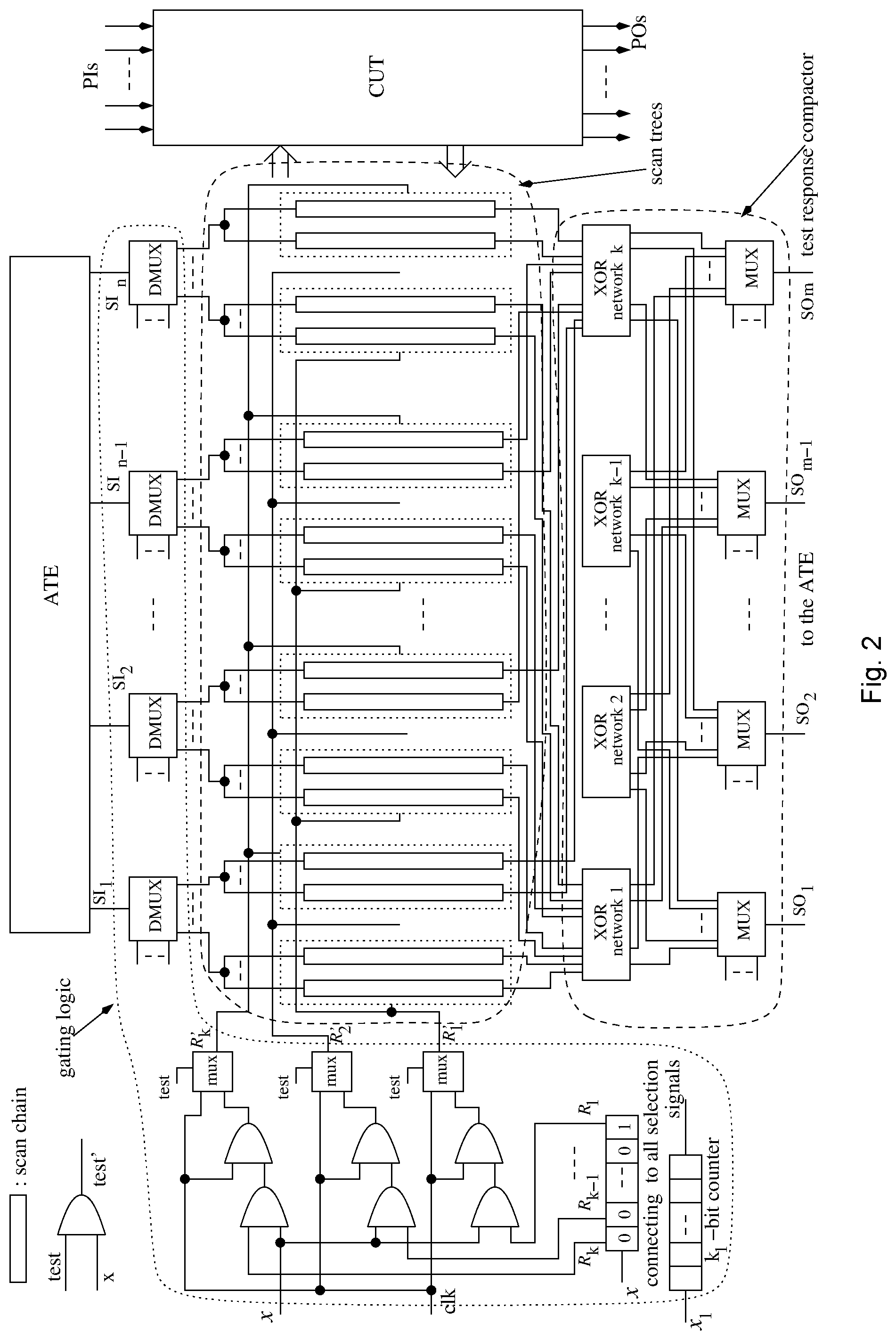 Patent US12092691 Figure 2 – Scan tree construction