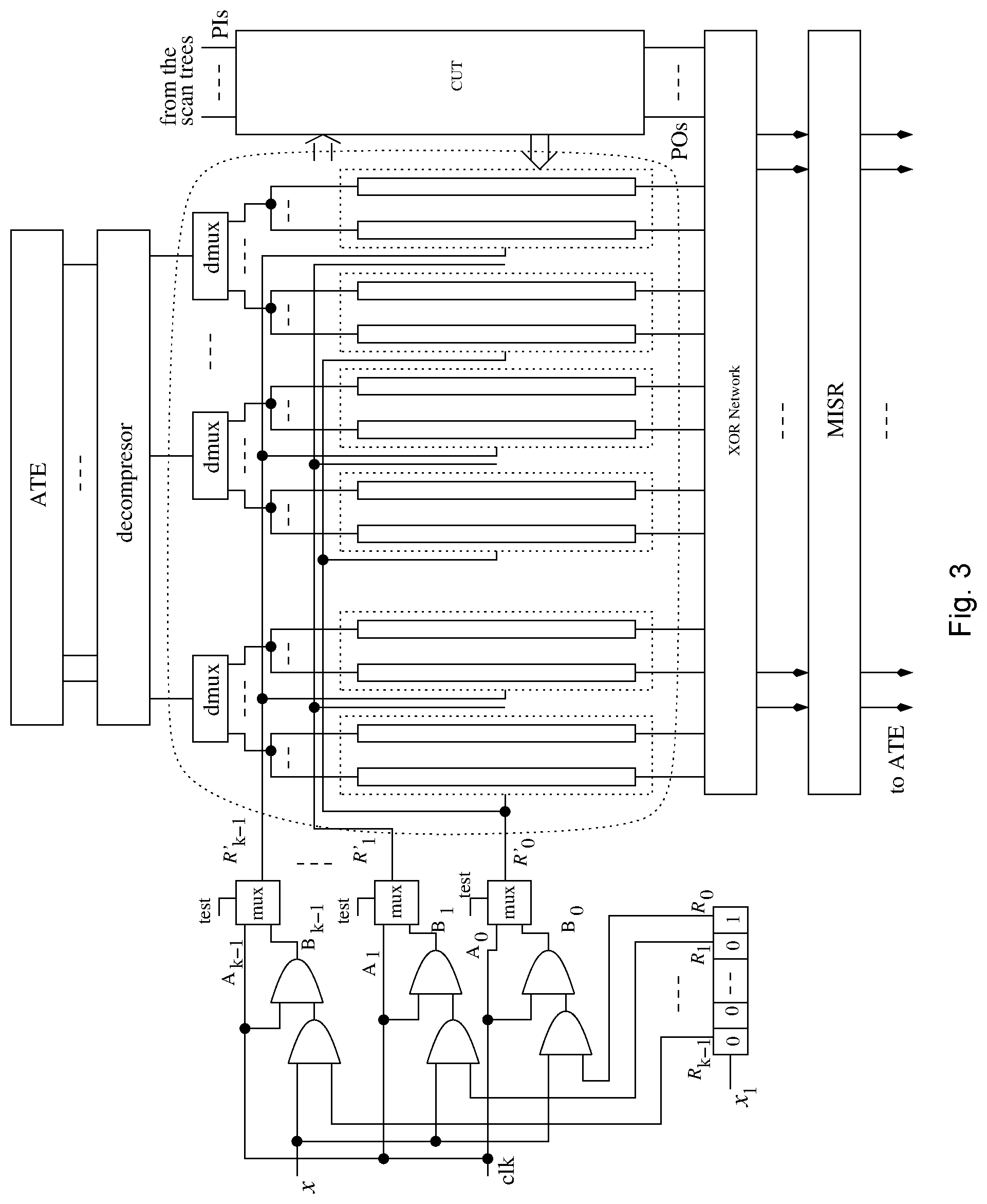 Patent US12092691 Figure 3 – Scan tree construction
