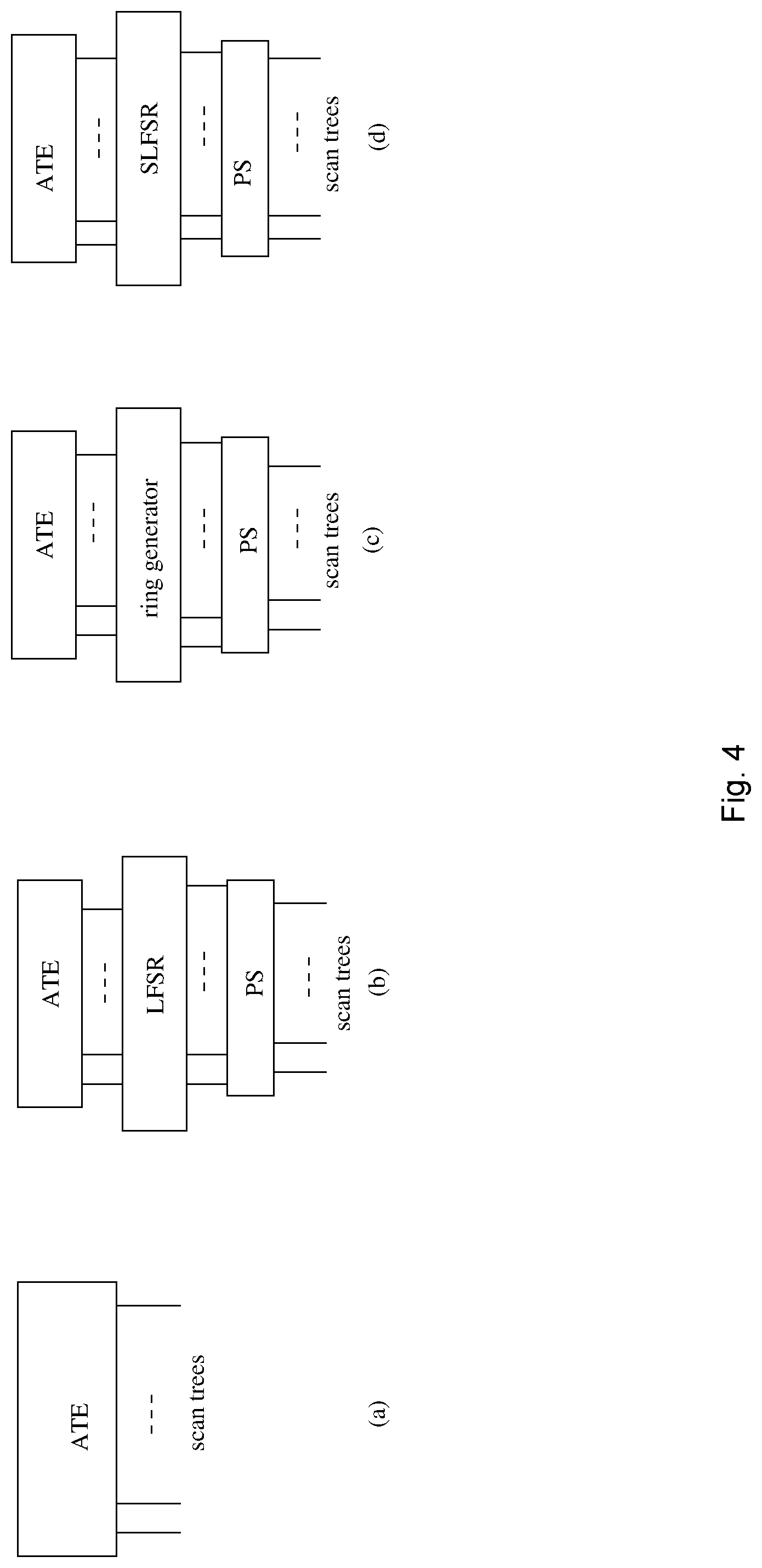 Patent US12092691 Figure 4 – Scan tree construction