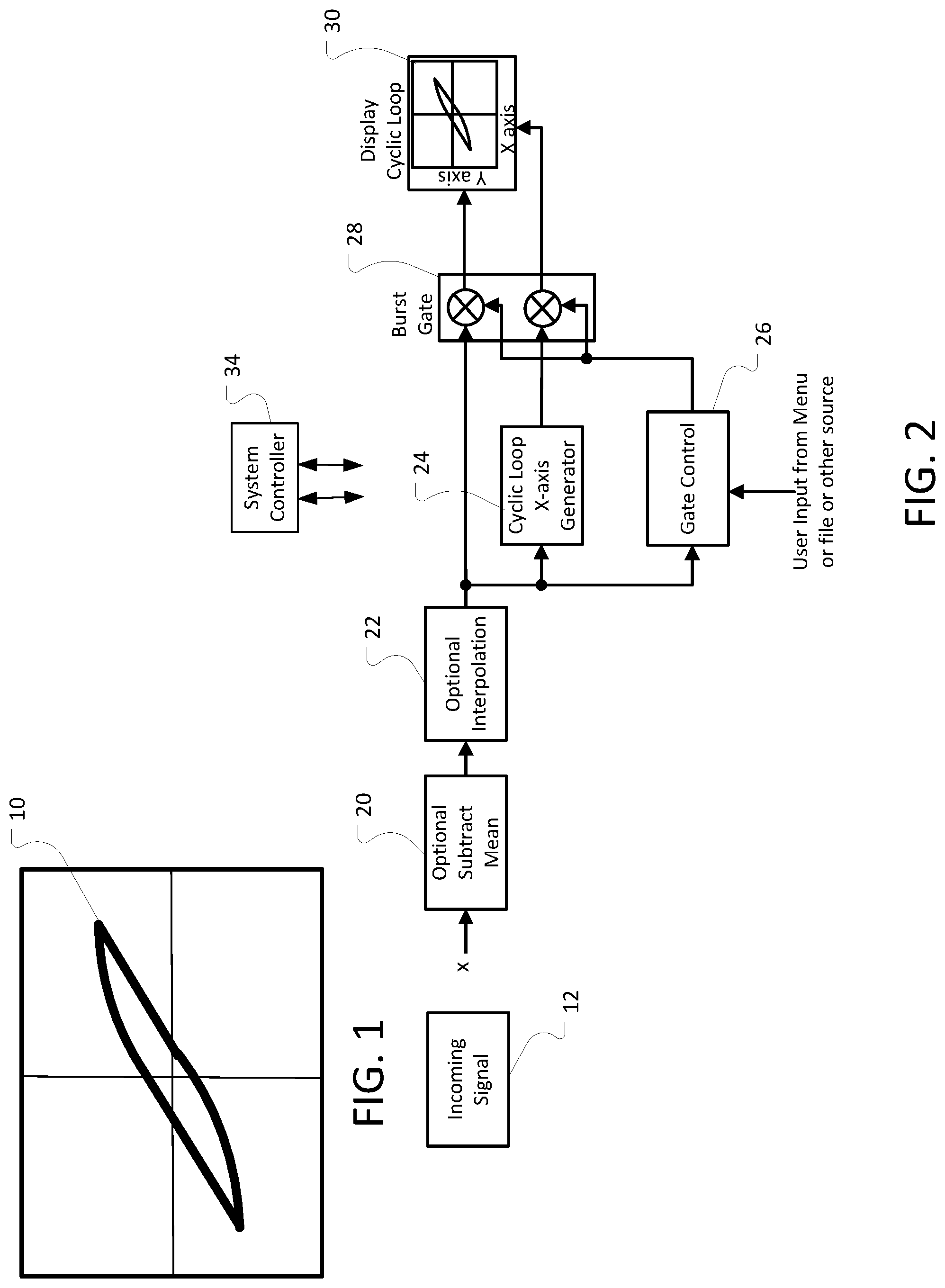 Patent US12092692 Figure 1 – Cyclic loop image representation for waveform data
