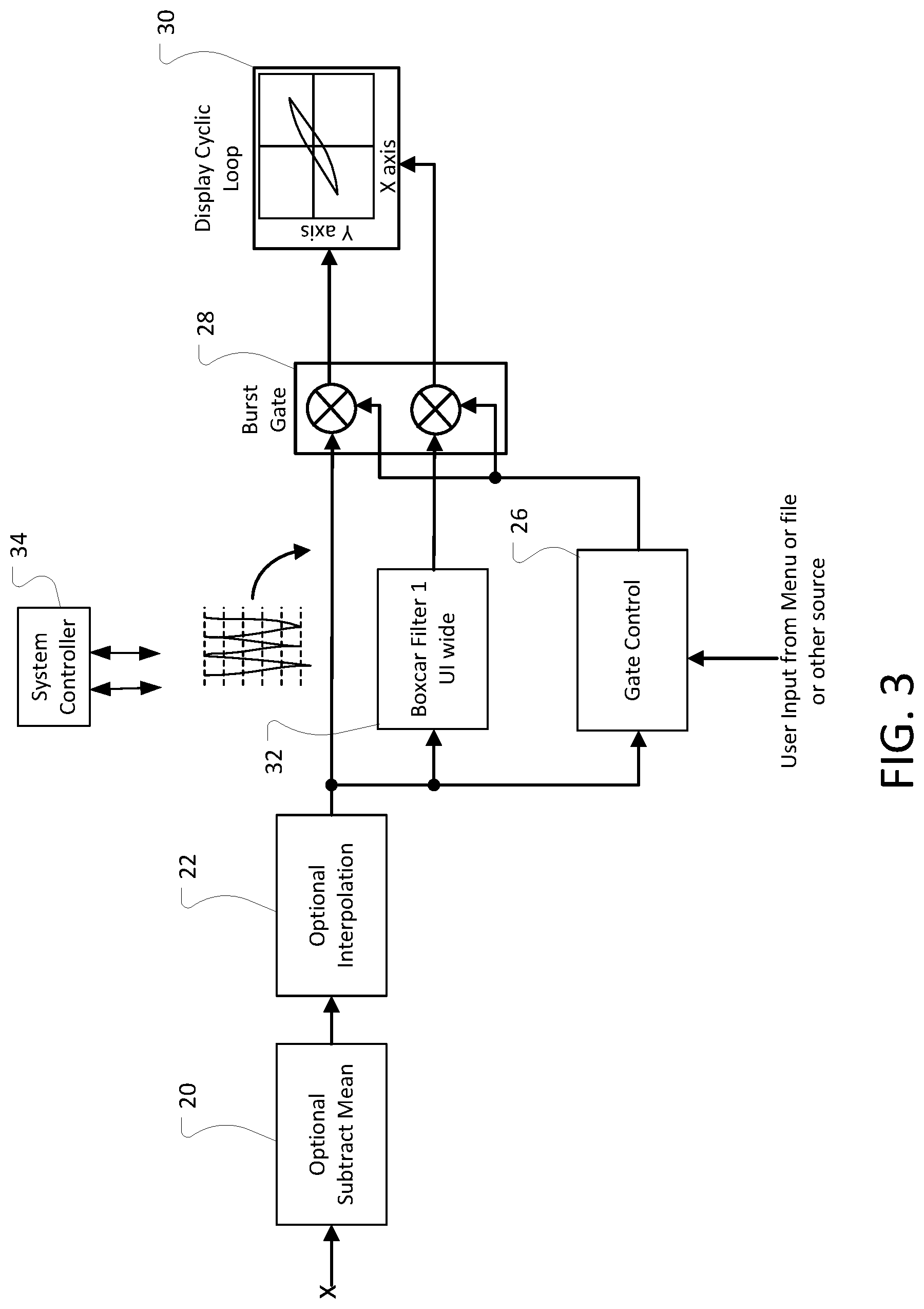 Patent US12092692 Figure 2 – Cyclic loop image representation for waveform data