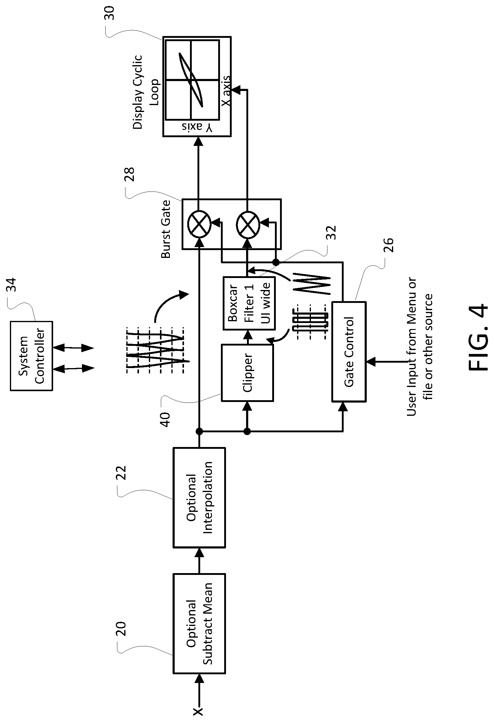 Patent US12092692 Figure 3 – Cyclic loop image representation for waveform data