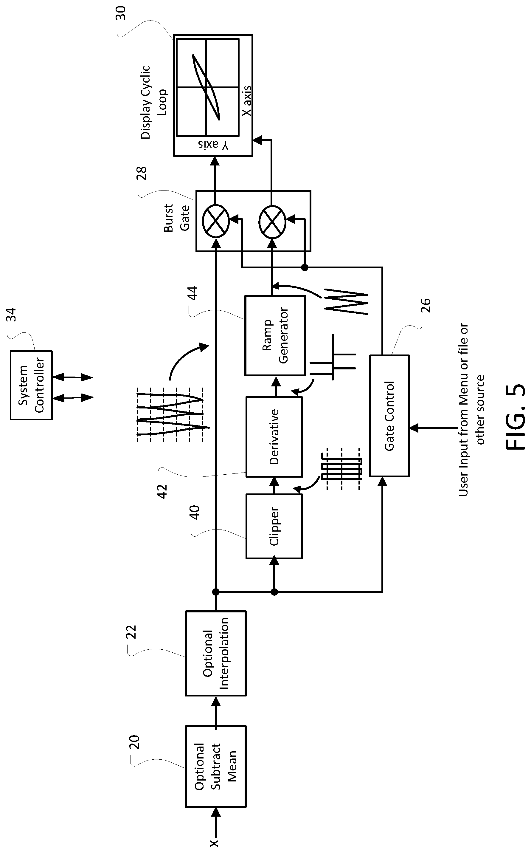 Patent US12092692 Figure 4 – Cyclic loop image representation for waveform data