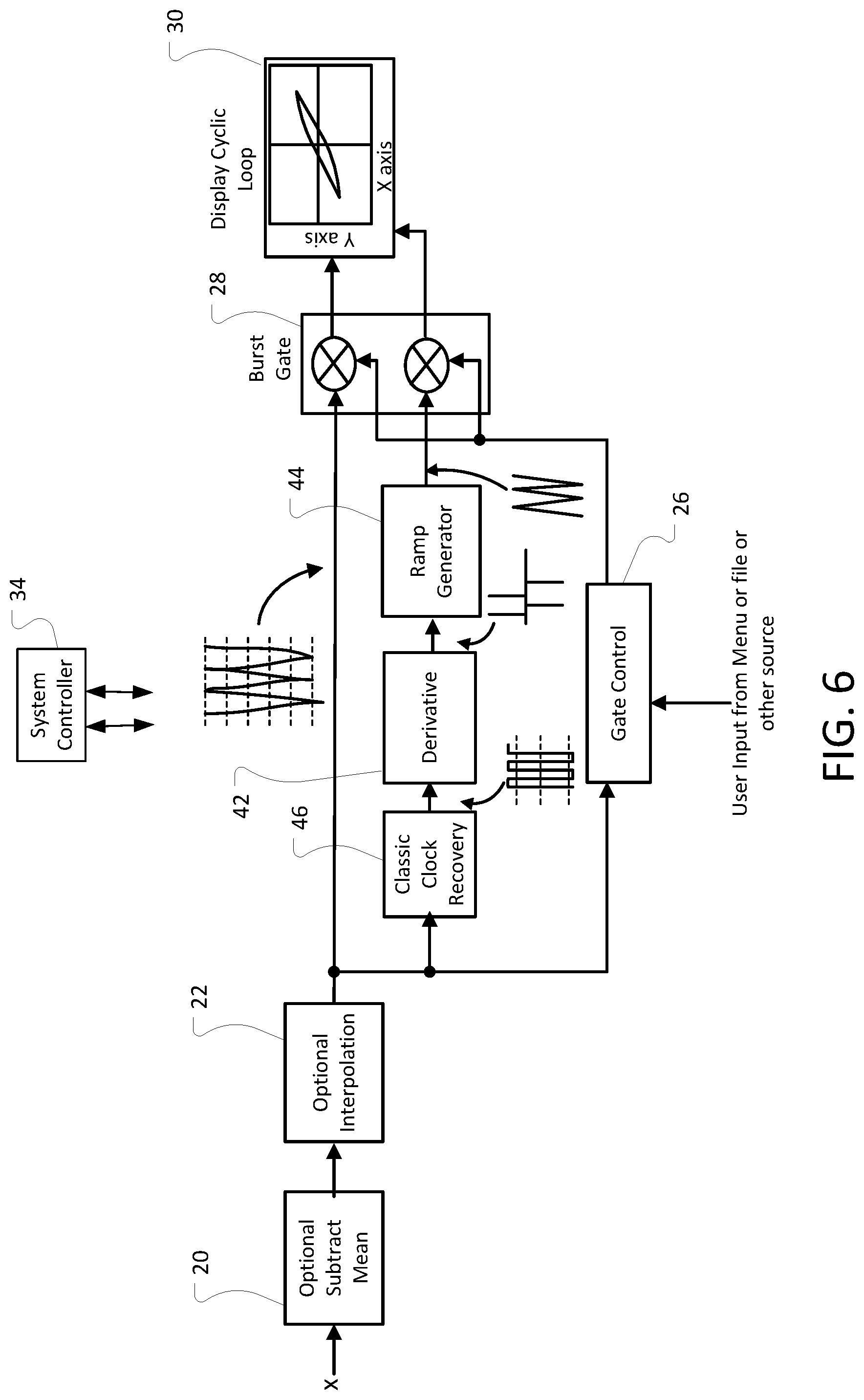 Patent US12092692 Figure 5 – Cyclic loop image representation for waveform data
