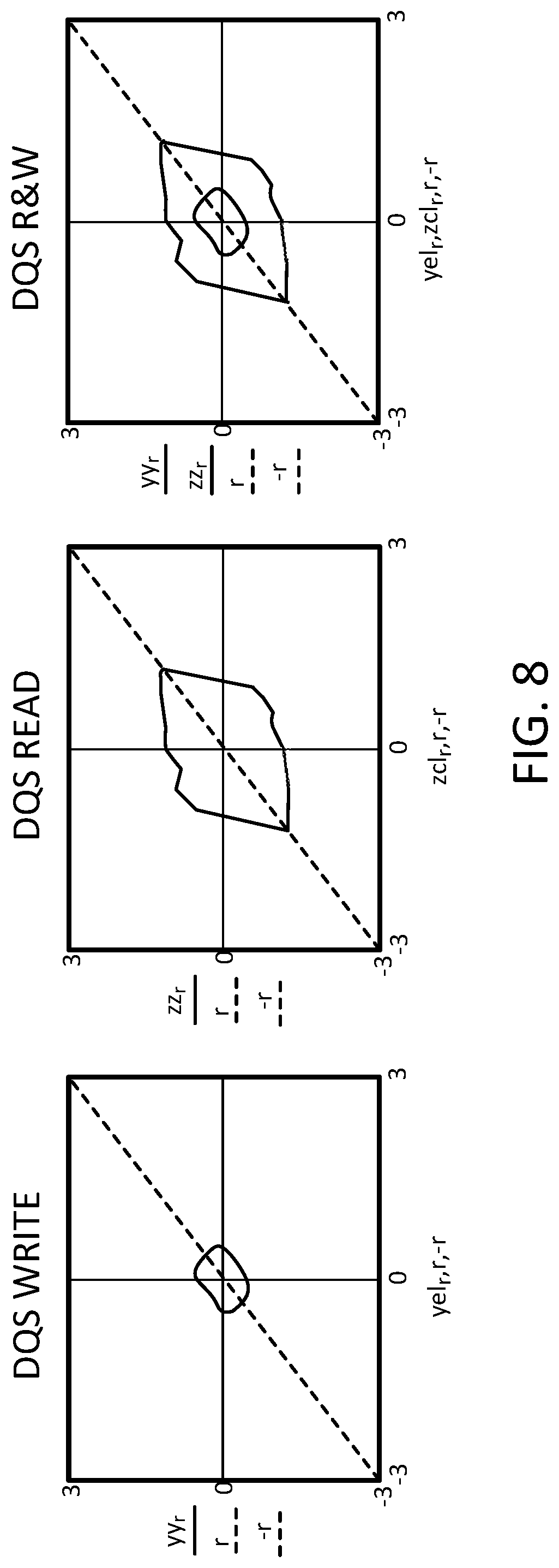 Patent US12092692 Figure 7 – Cyclic loop image representation for waveform data