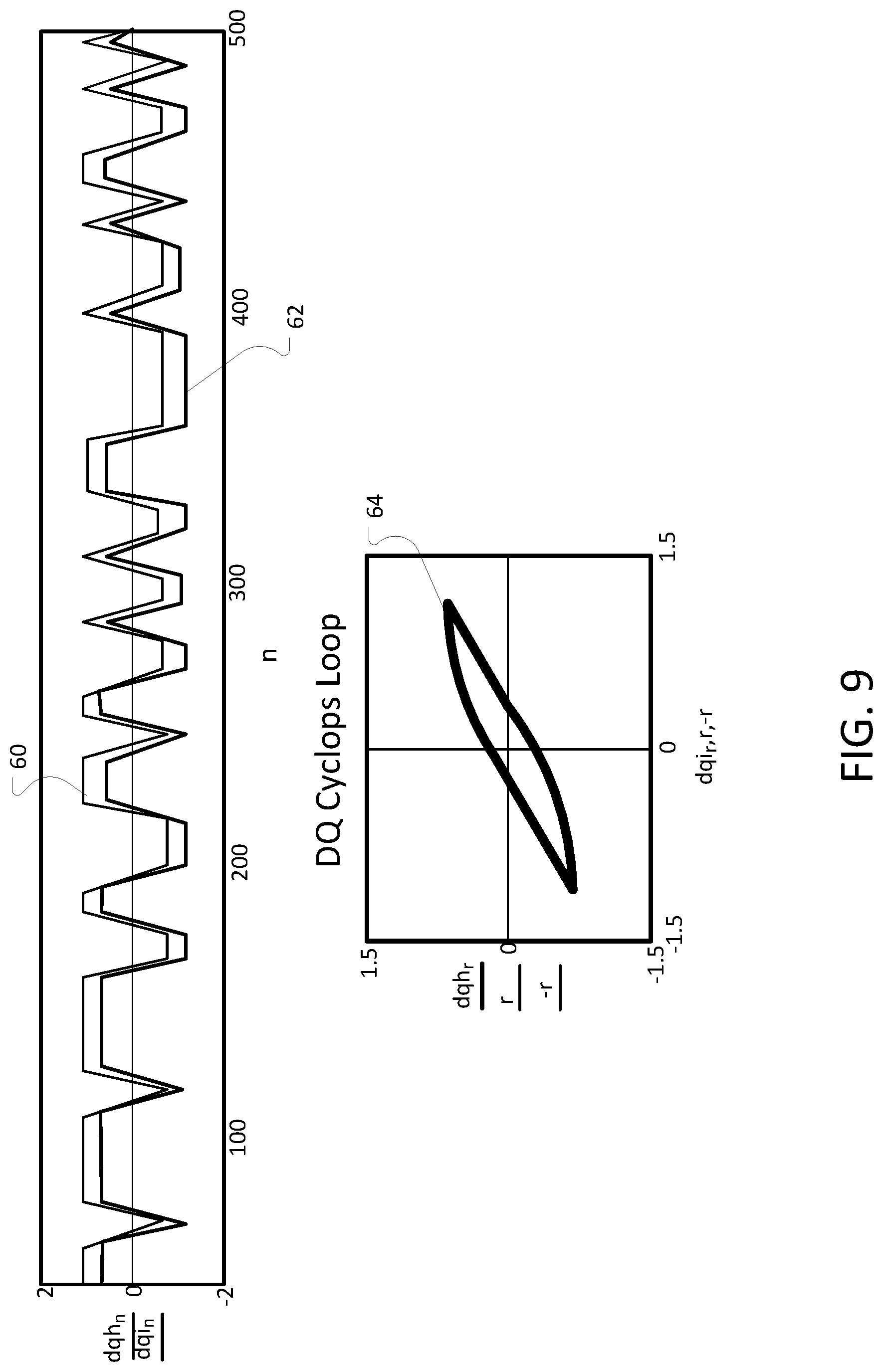 Patent US12092692 Figure 8 – Cyclic loop image representation for waveform data