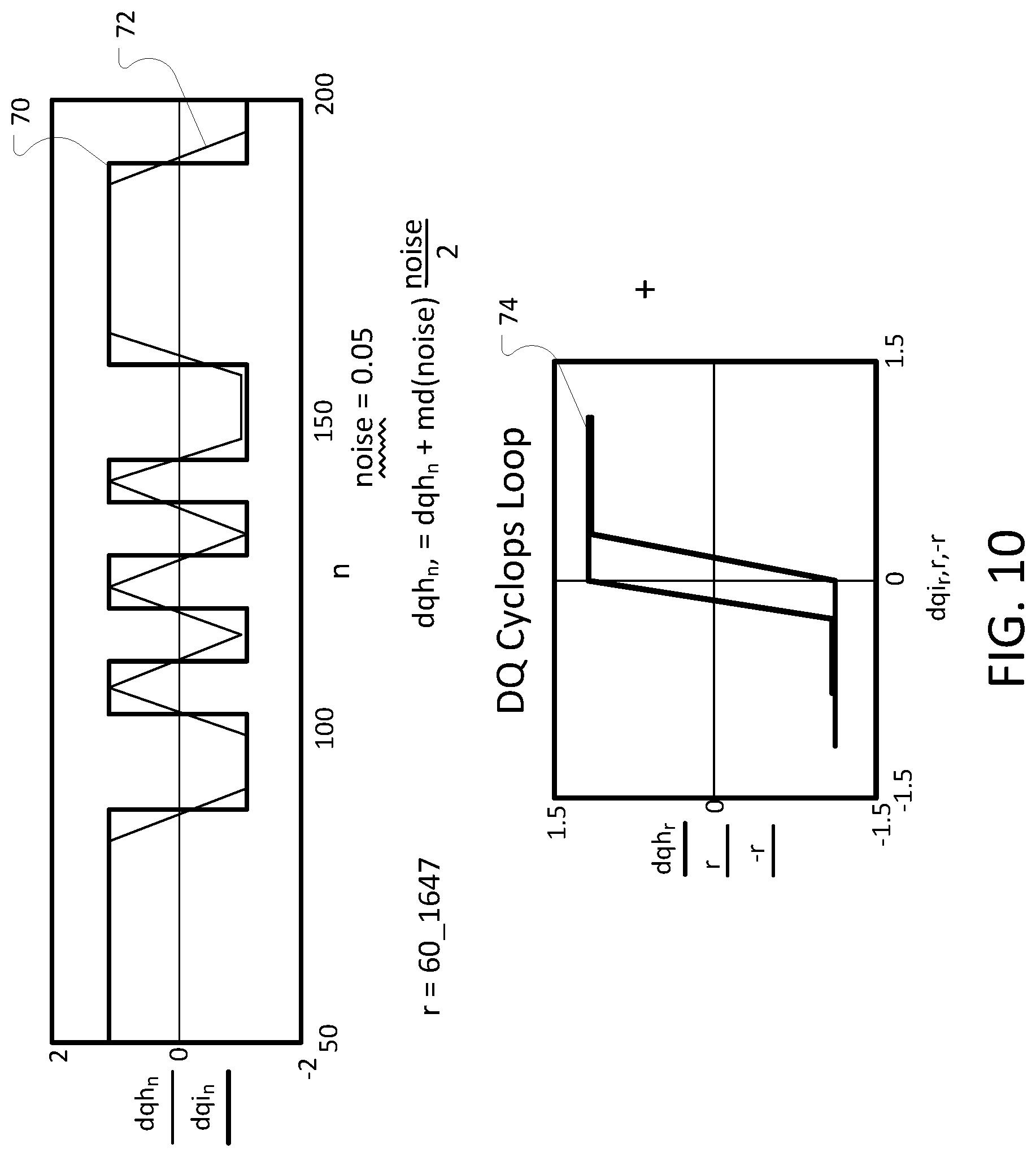 Patent US12092692 Figure 9 – Cyclic loop image representation for waveform data