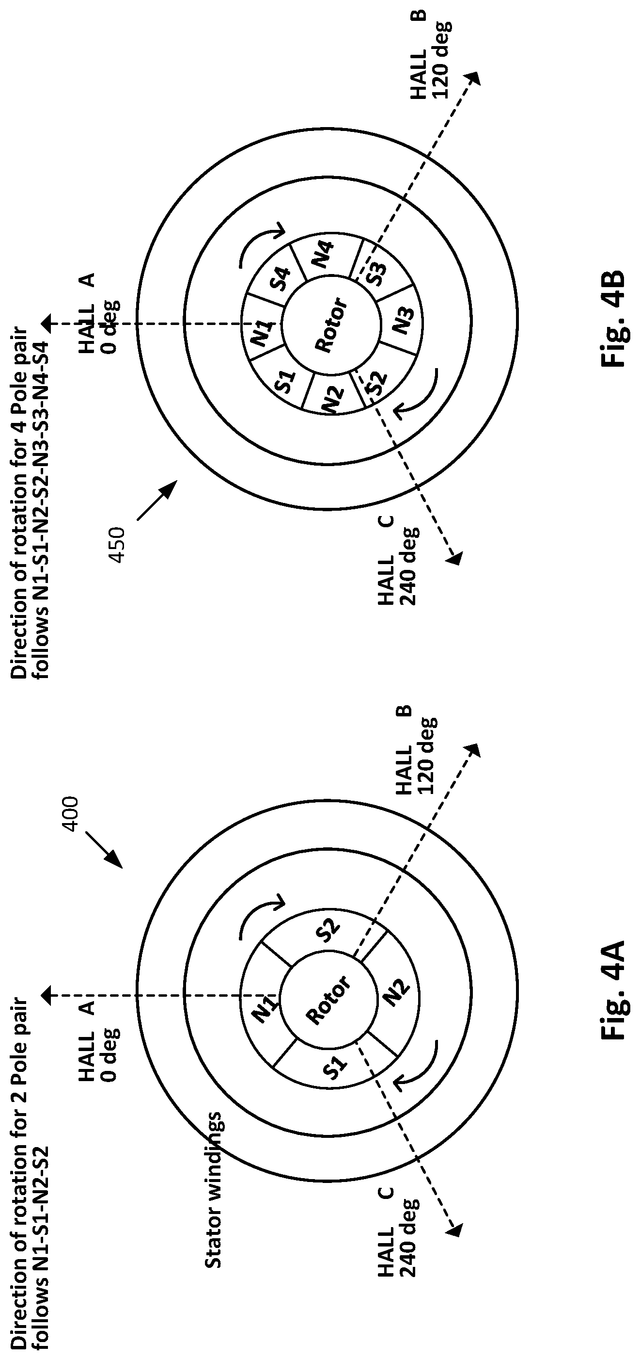 Patent US12092693 Figure 4 – System and method for computing direct quadrature zero resultant drive vector using rotor position