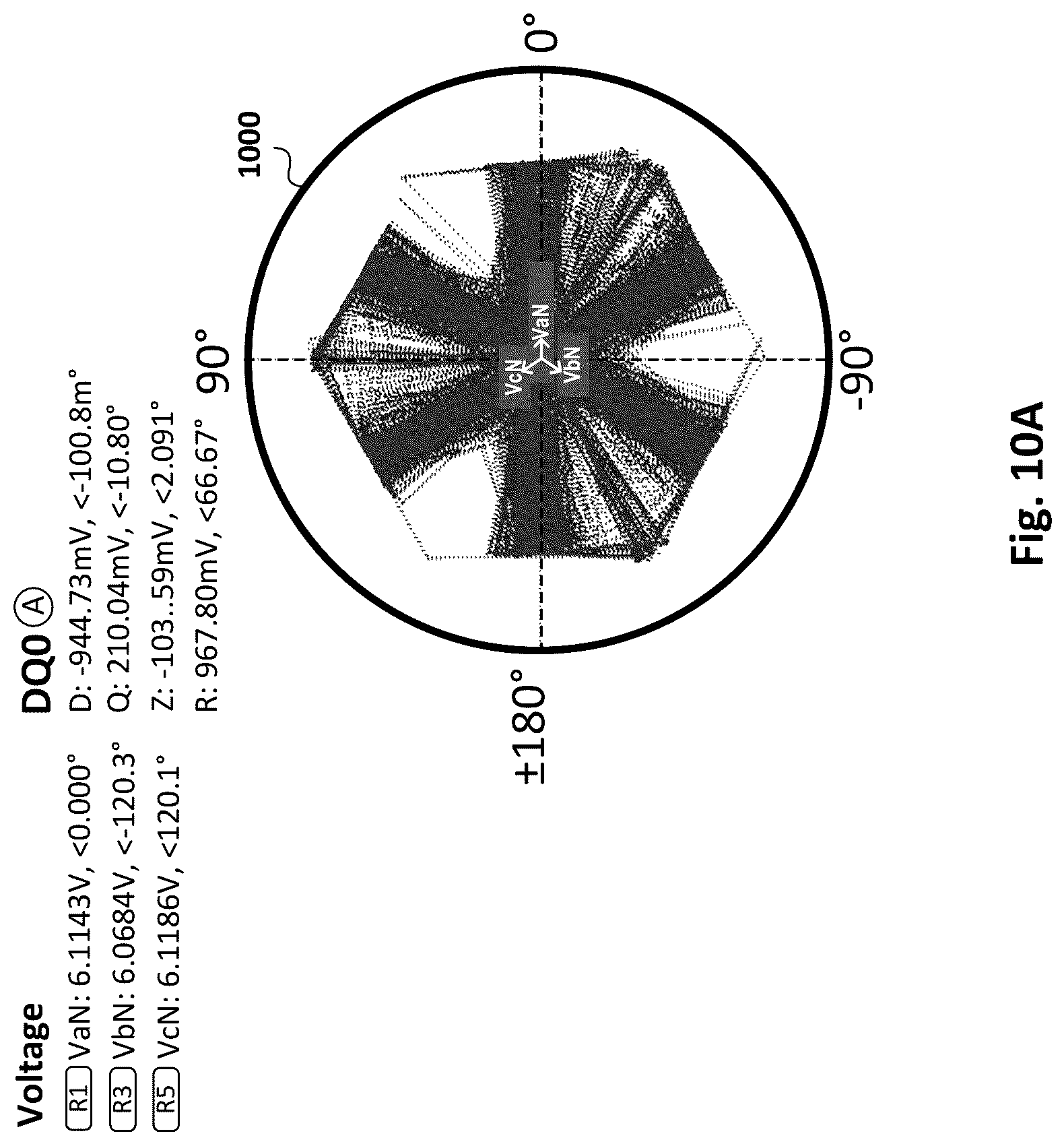 Patent US12092693 Figure 10 – System and method for computing direct quadrature zero resultant drive vector using rotor position