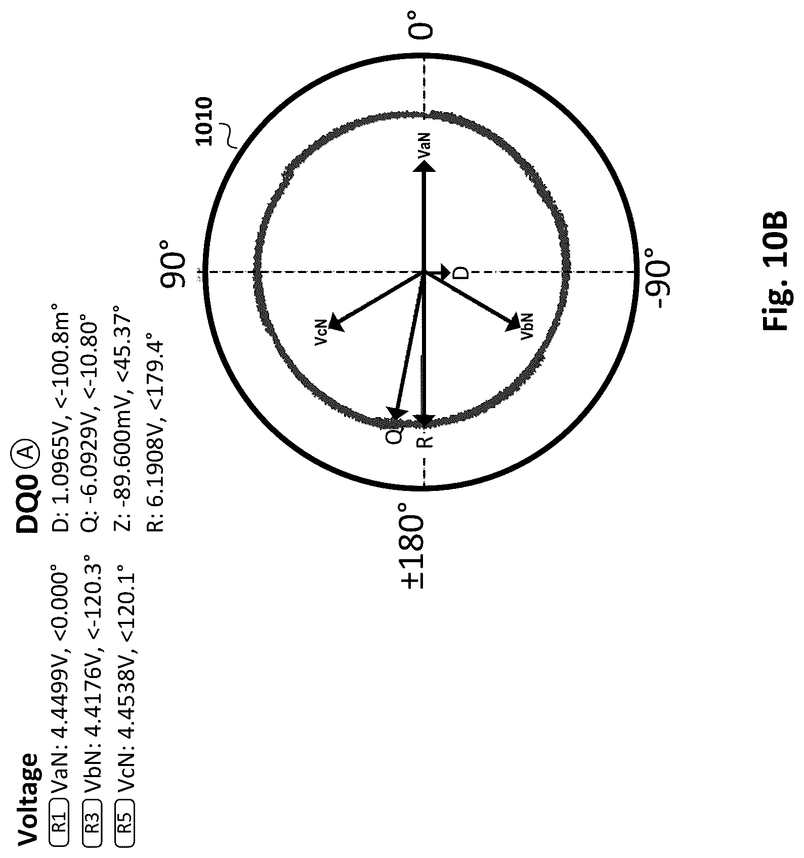 Patent US12092693 Figure 11 – System and method for computing direct quadrature zero resultant drive vector using rotor position
