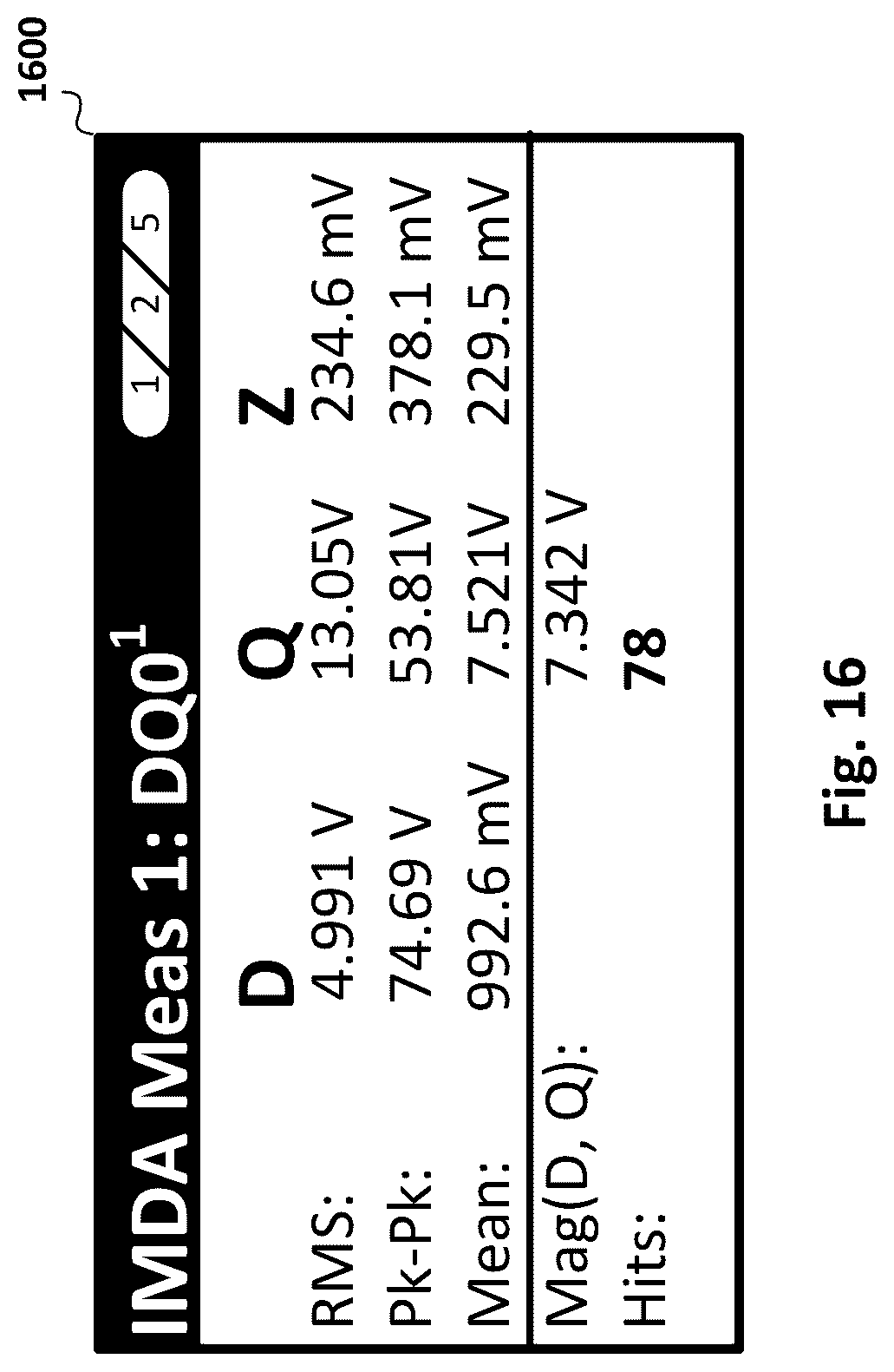 Patent US12092693 Figure 18 – System and method for computing direct quadrature zero resultant drive vector using rotor position