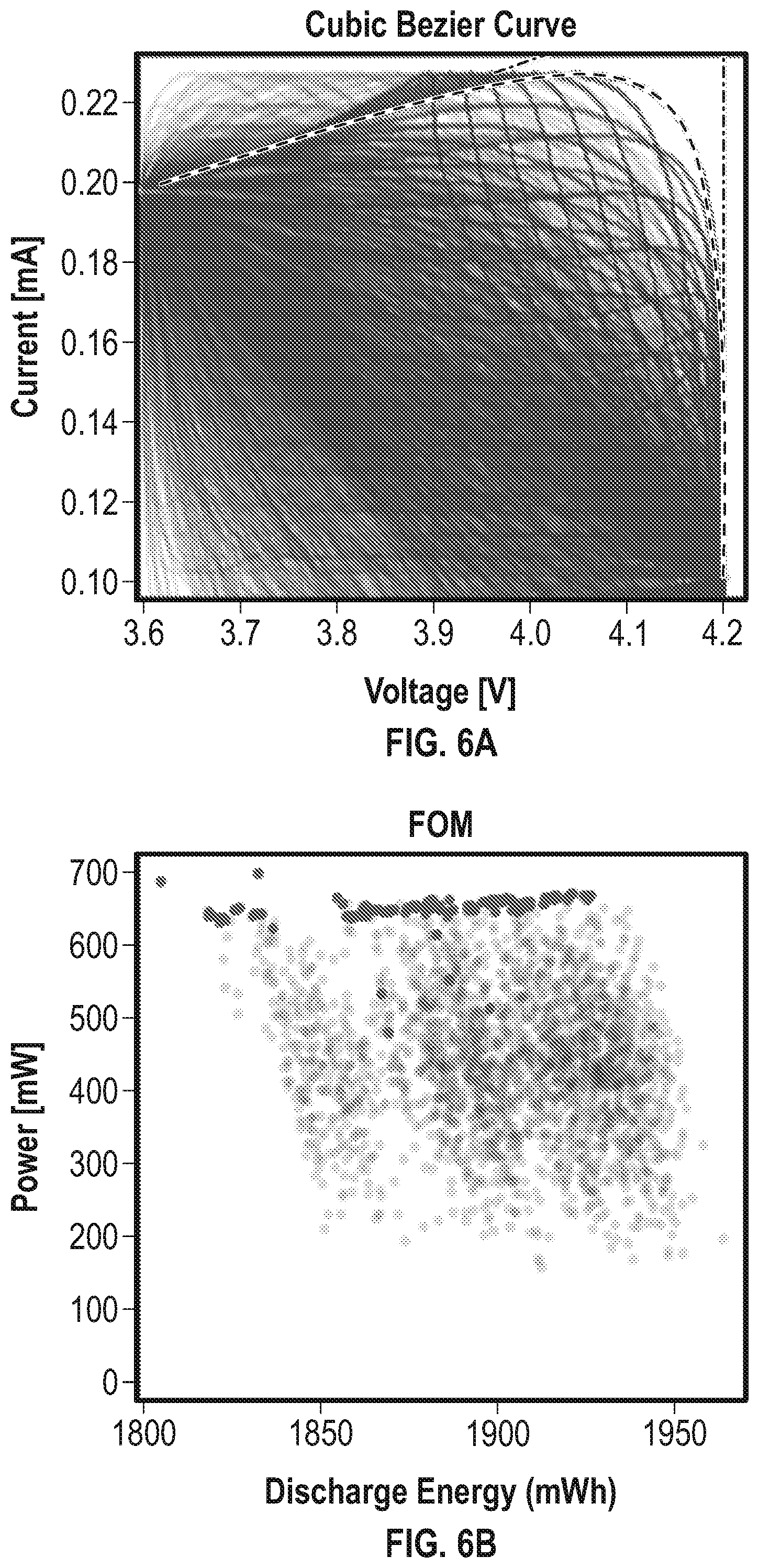 Patent US12092694 Figure 6 – Active battery management method for economic optimization