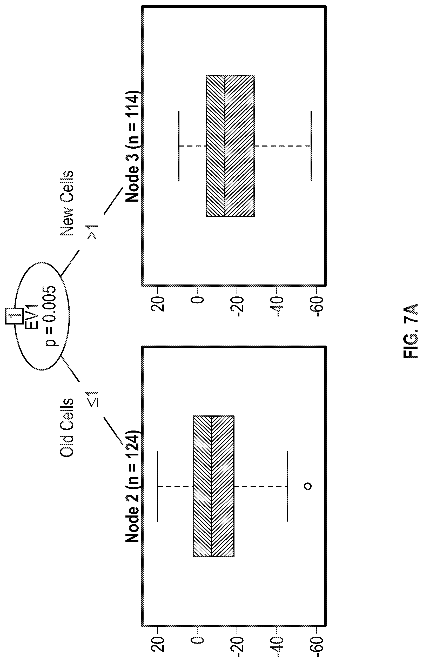 Patent US12092694 Figure 8 – Active battery management method for economic optimization