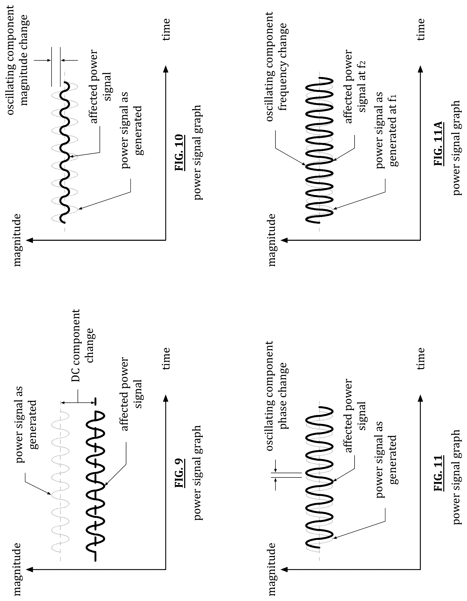 Patent US12092695 Figure 11 – Battery adapted and configurable impedance circuit